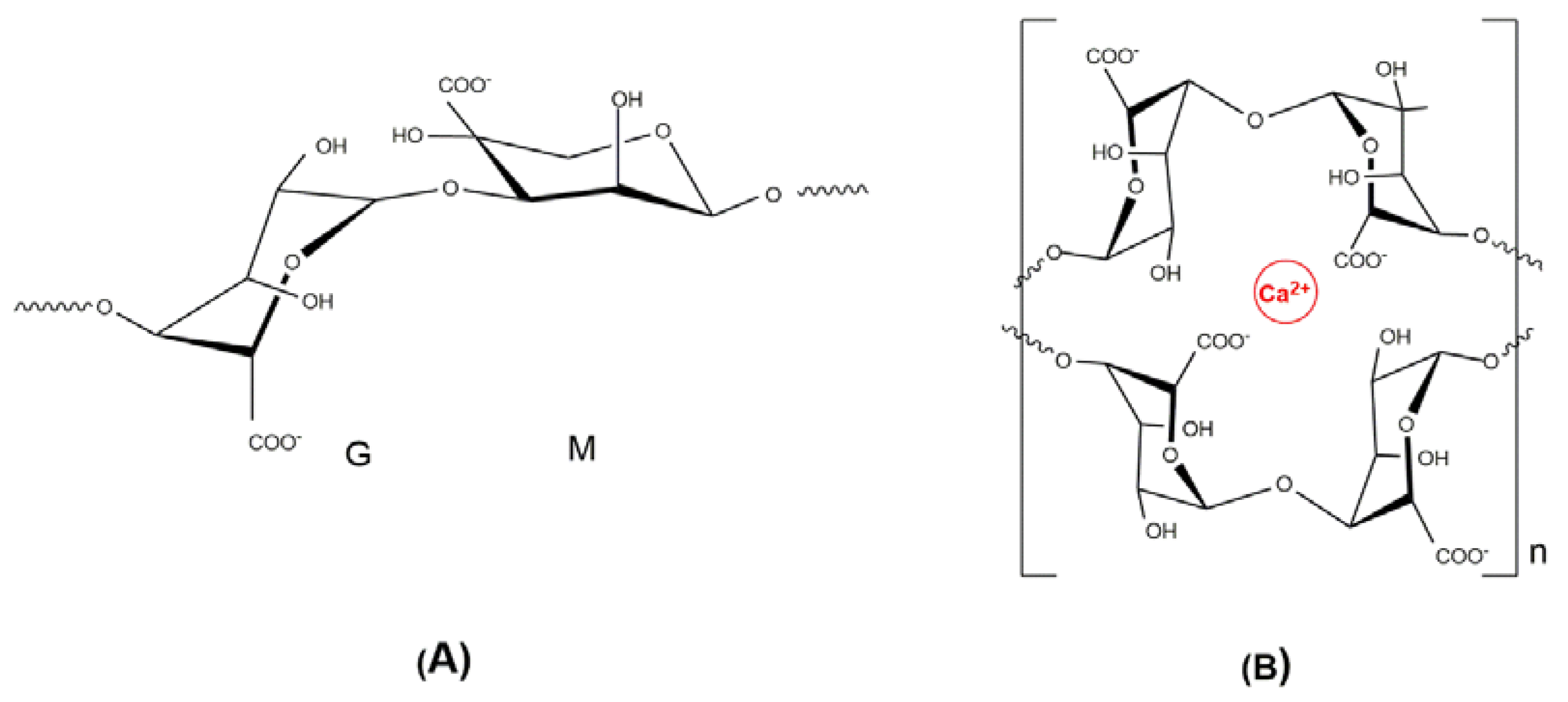 Polymers 10 00235 g004 Polymers 10 00235 g004