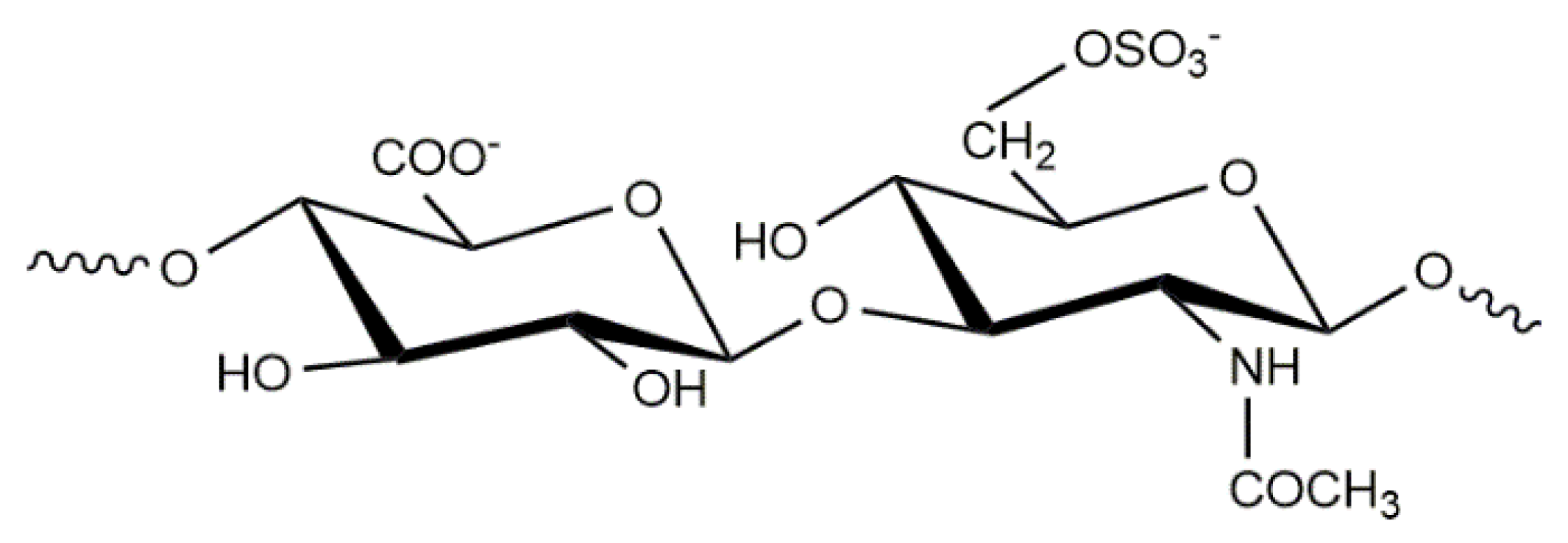 Polymers 10 00235 g008 Polymers 10 00235 g008