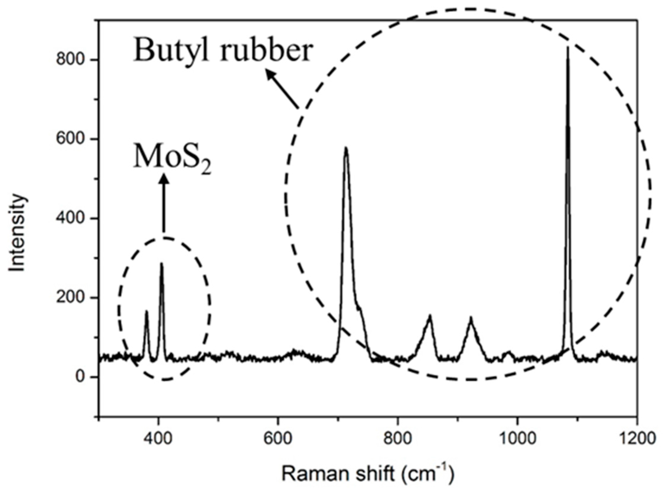 Polymers 10 00238 g007