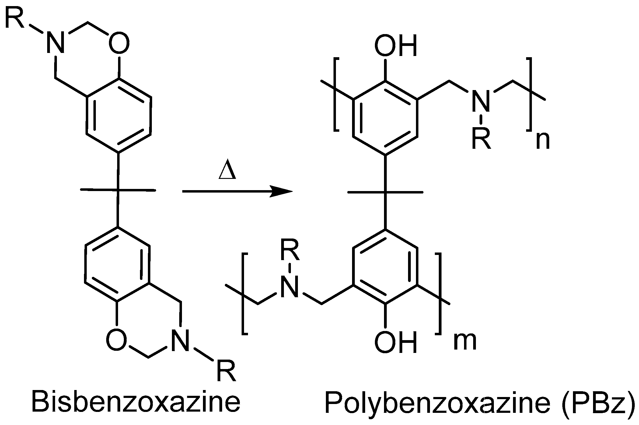 Polymers 10 00239 sch001