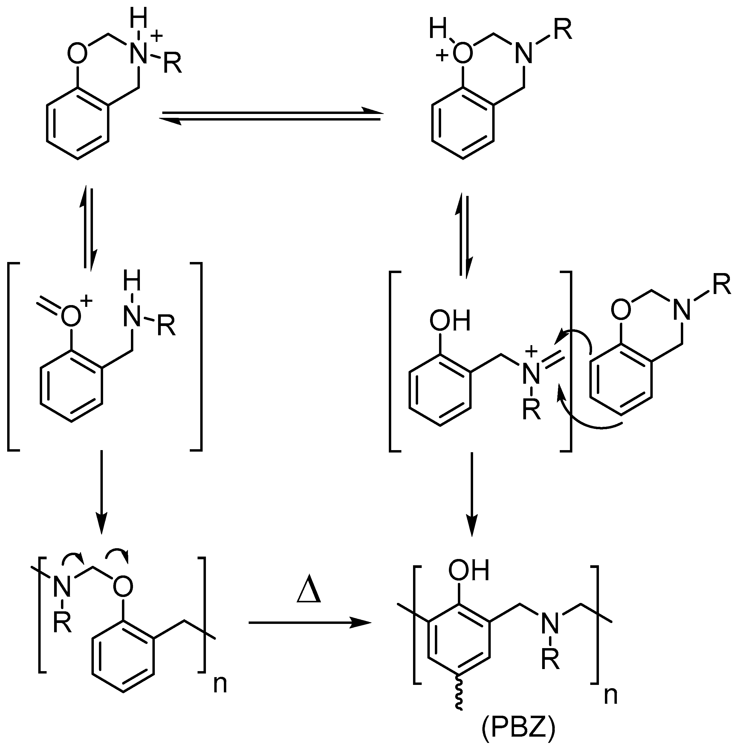 Polymers 10 00239 sch002