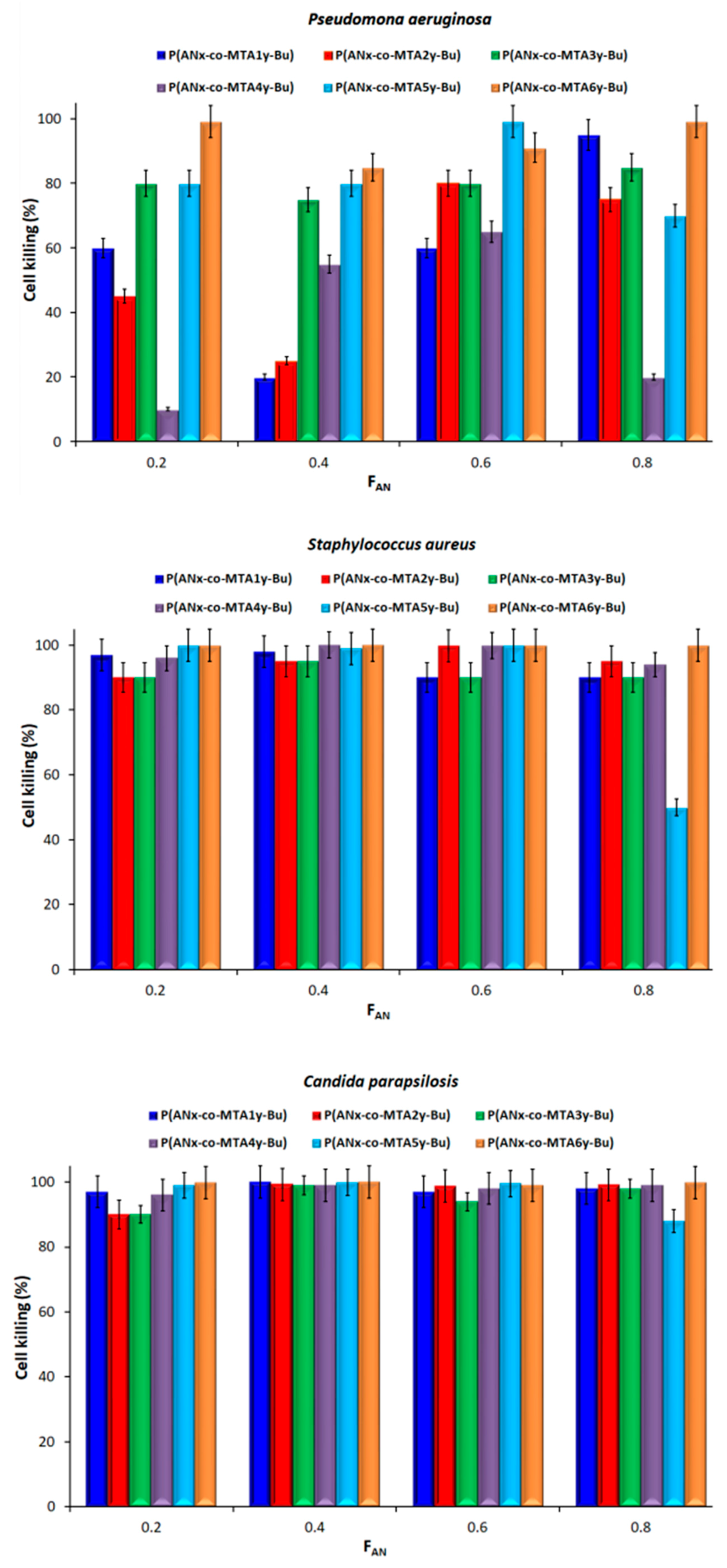Polymers 10 00241 g003 550