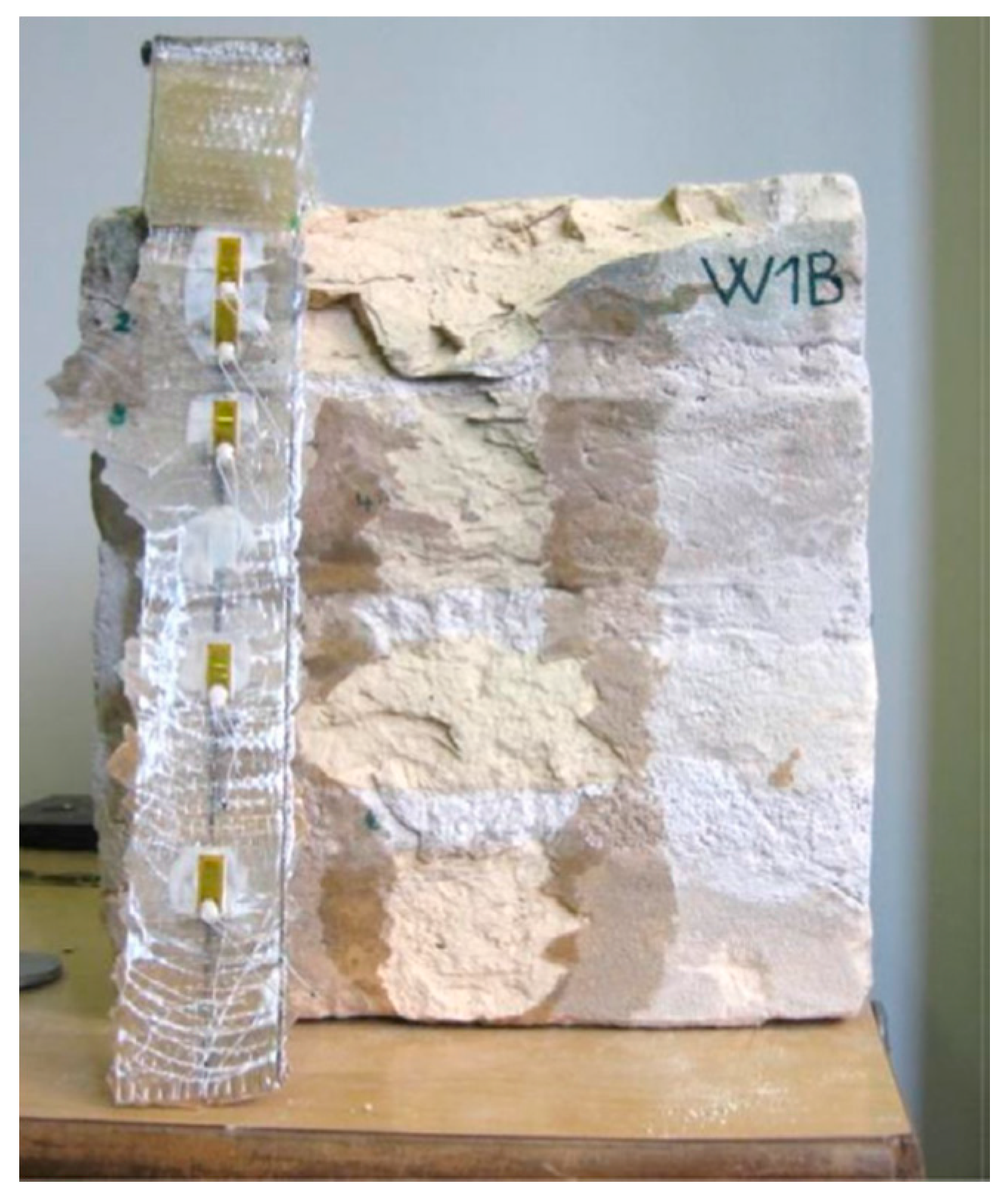 Polymers 10 00247 g001