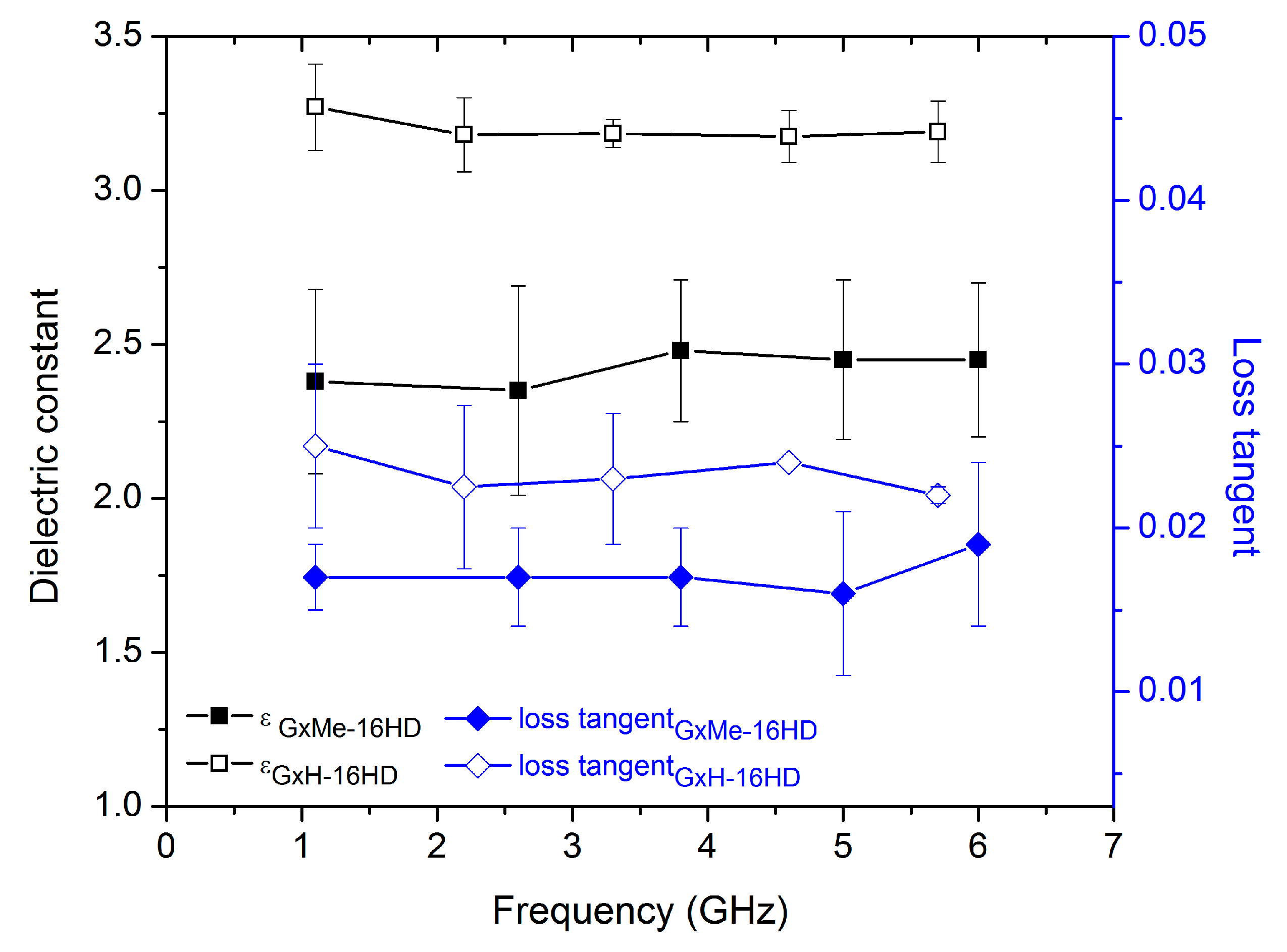 Polymers 10 00248 g009 Polymers 10 00248 g009