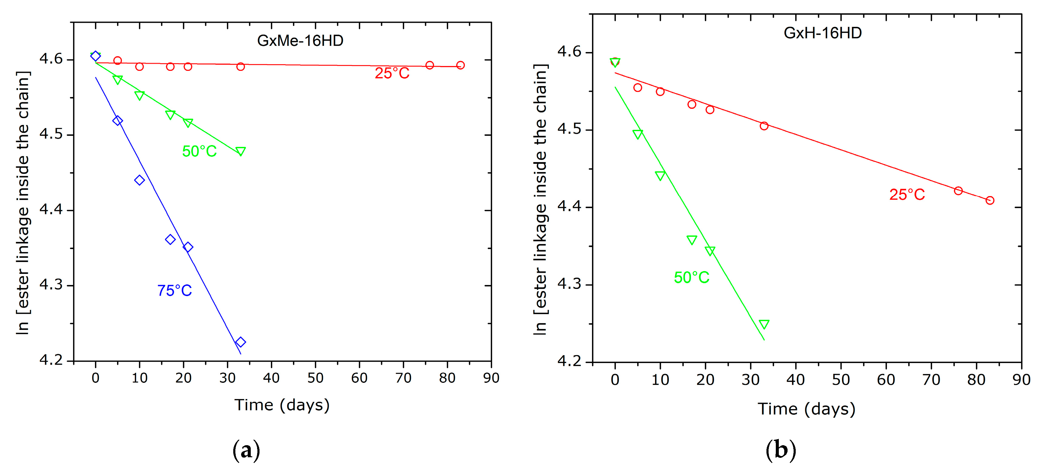 Polymers 10 00248 g011 Polymers 10 00248 g011
