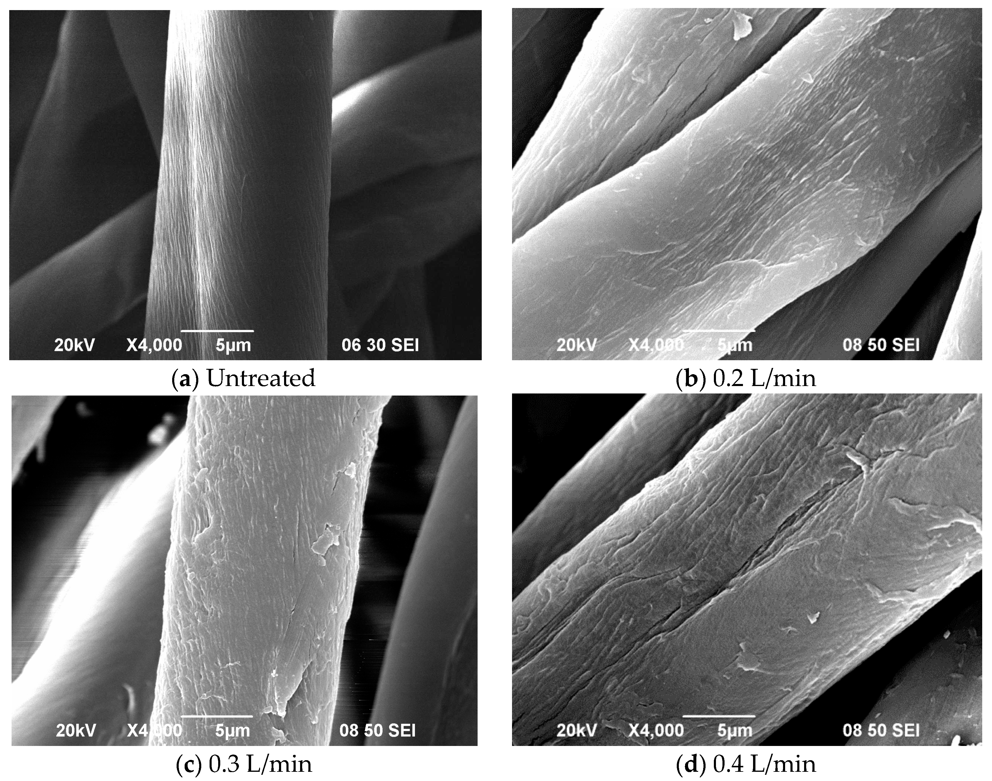Polymers 10 00250 g003a 550