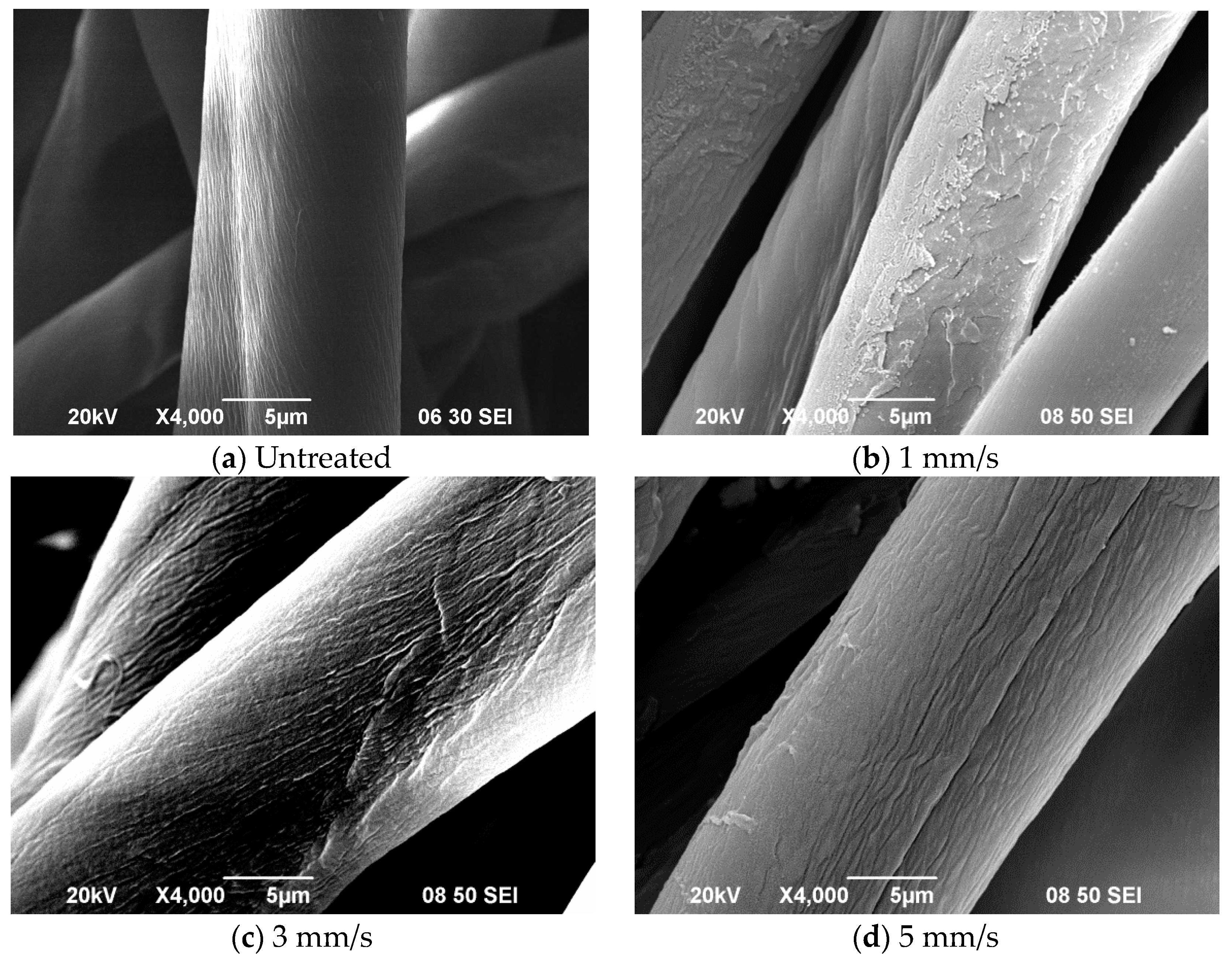 Polymers 10 00250 g004a 550