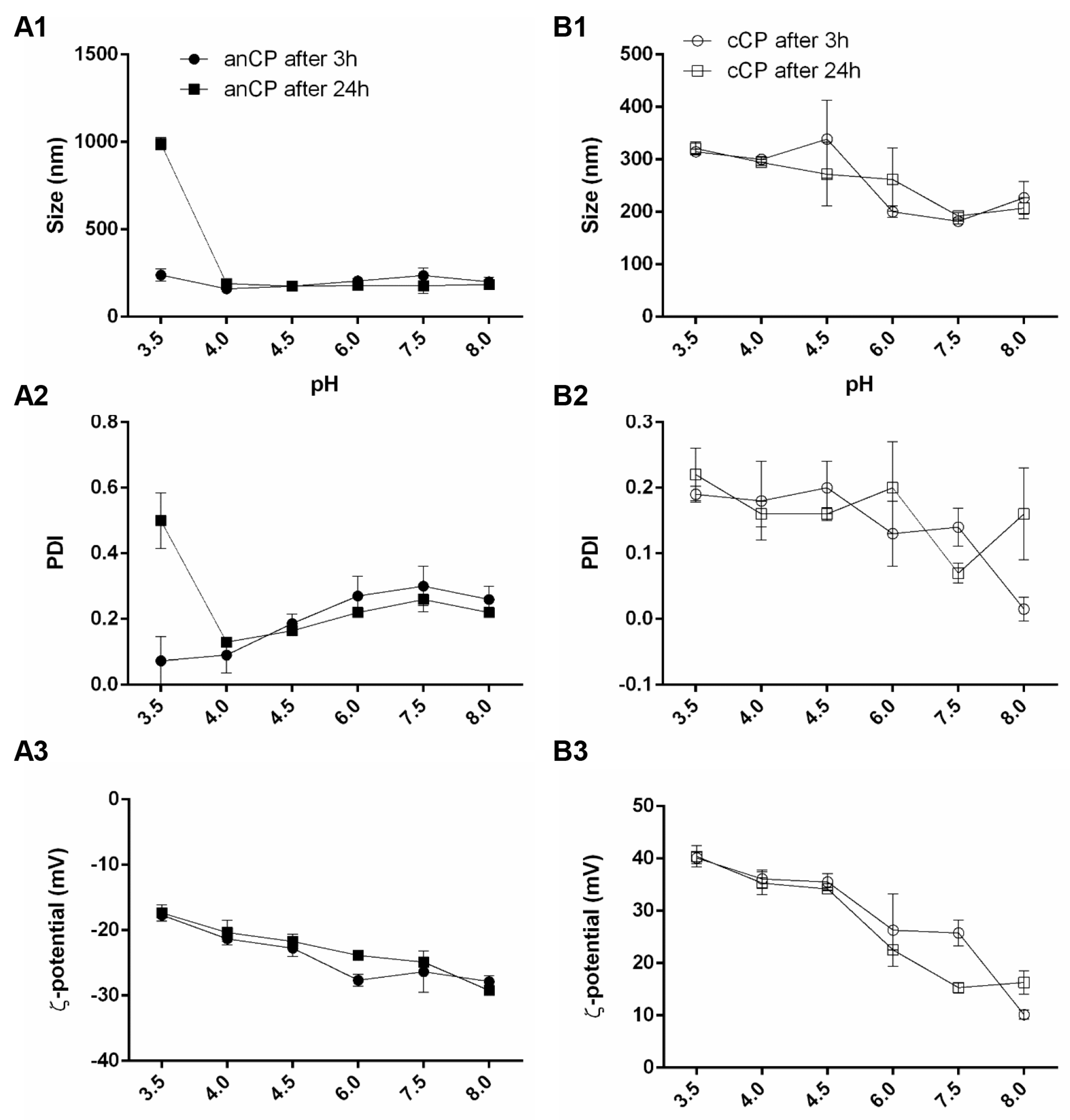 Polymers 10 00252 g002 Polymers 10 00252 g002