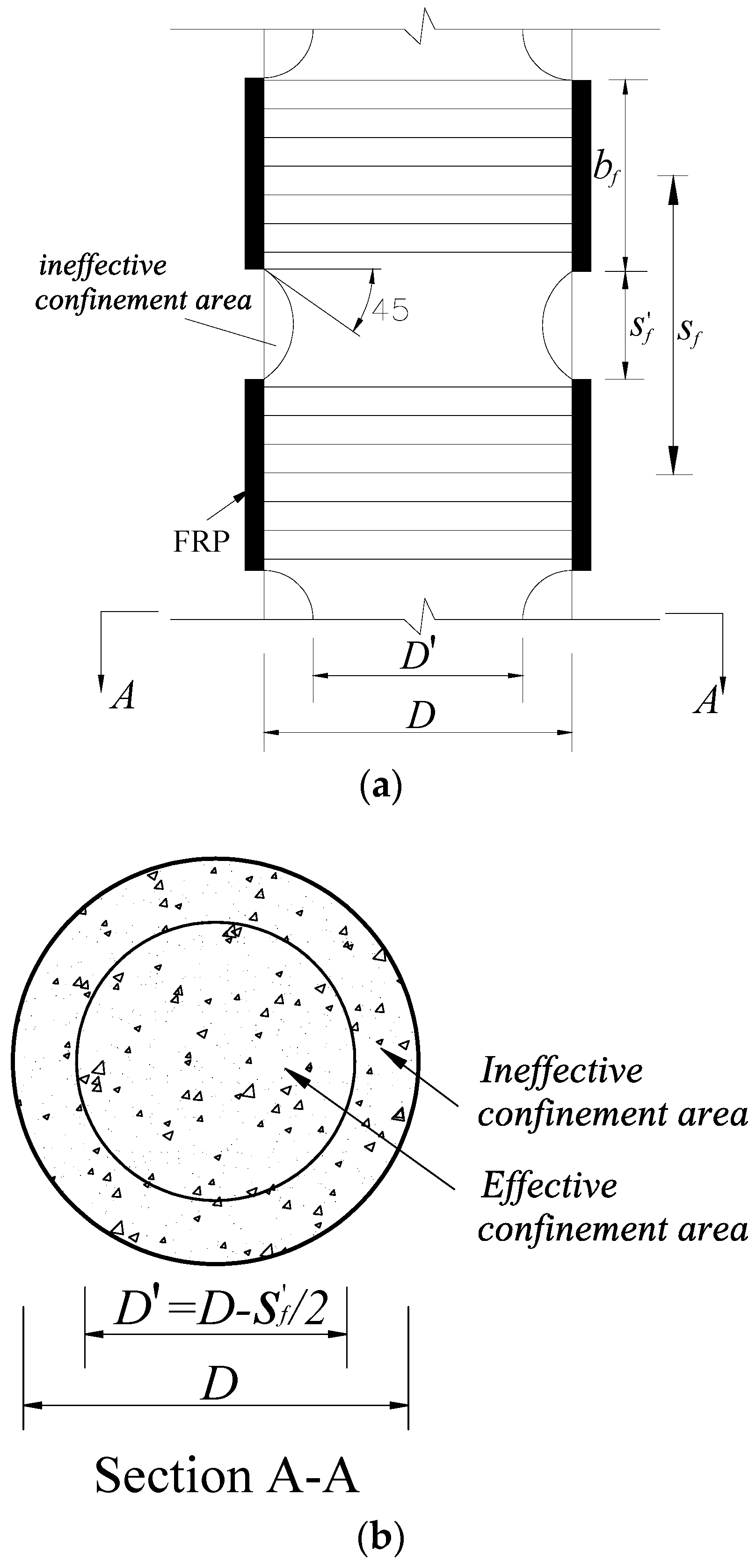 Polymers 10 00253 g002