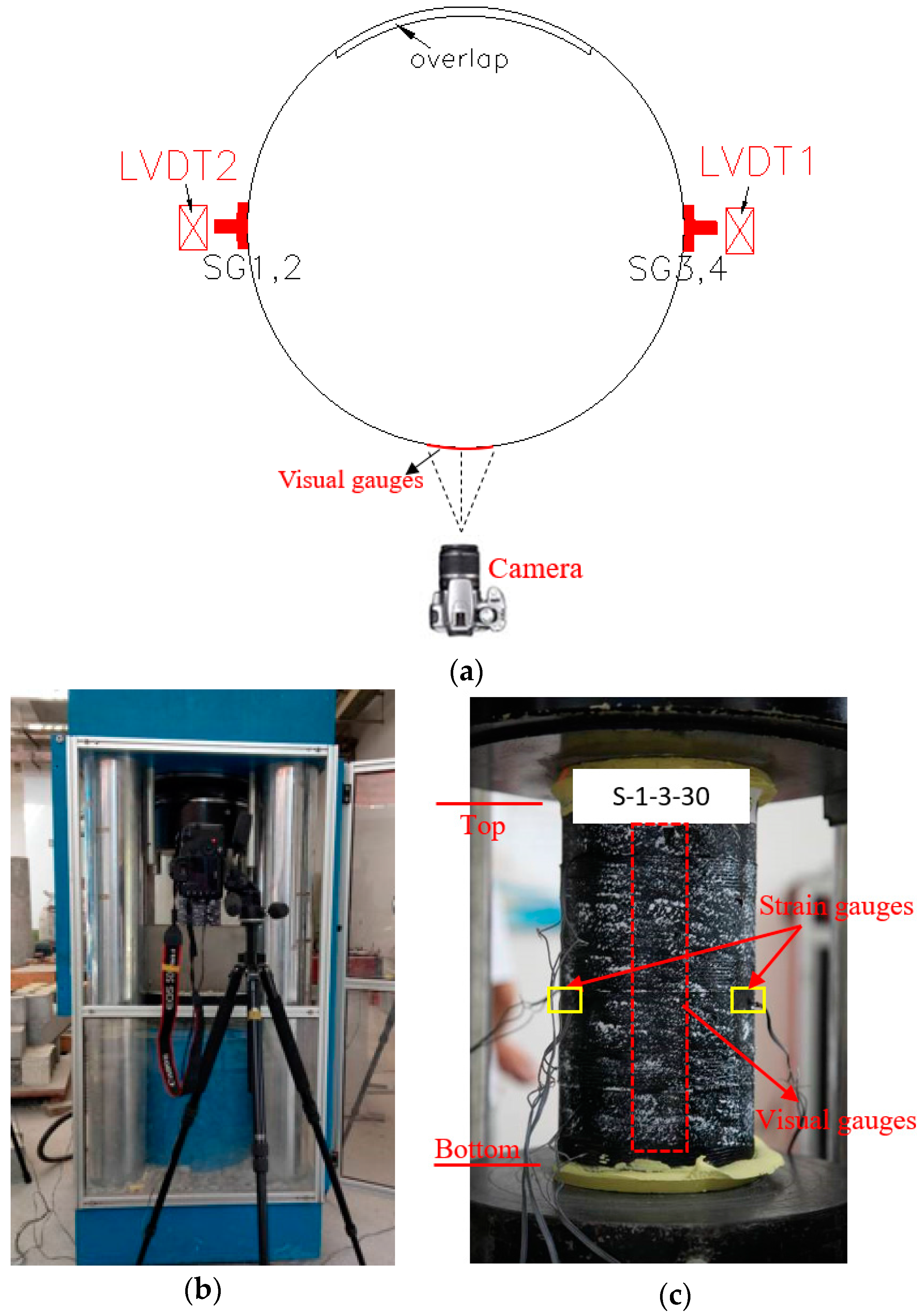 Polymers 10 00253 g006