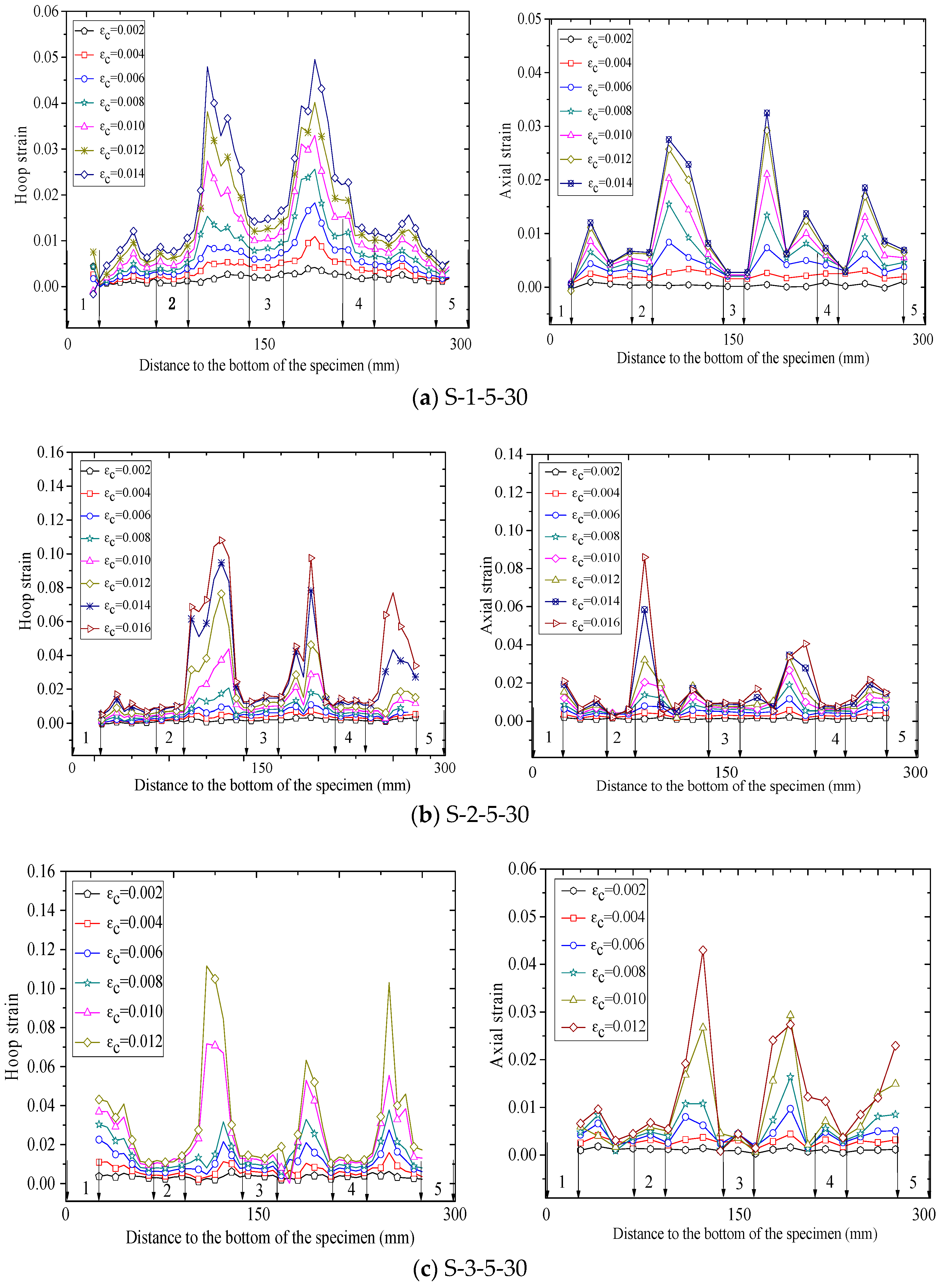 Polymers 10 00253 g012