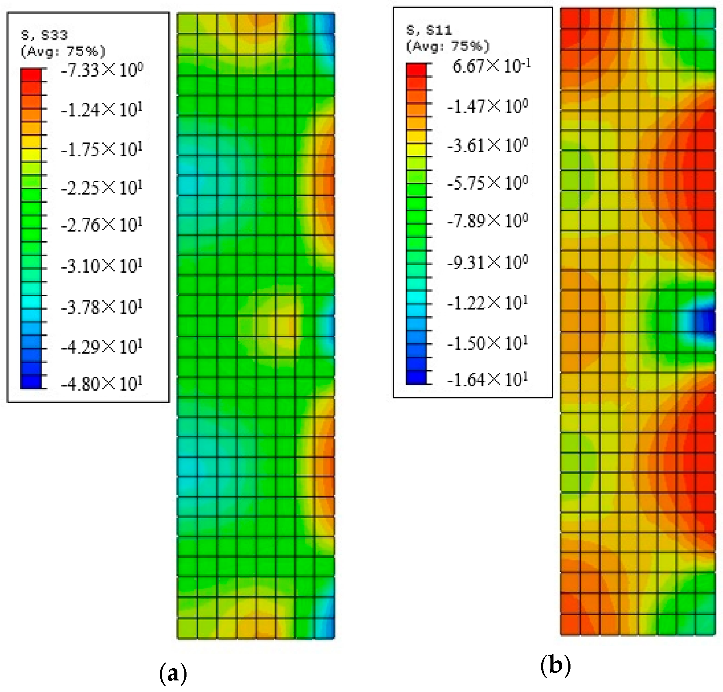 Polymers 10 00253 g017