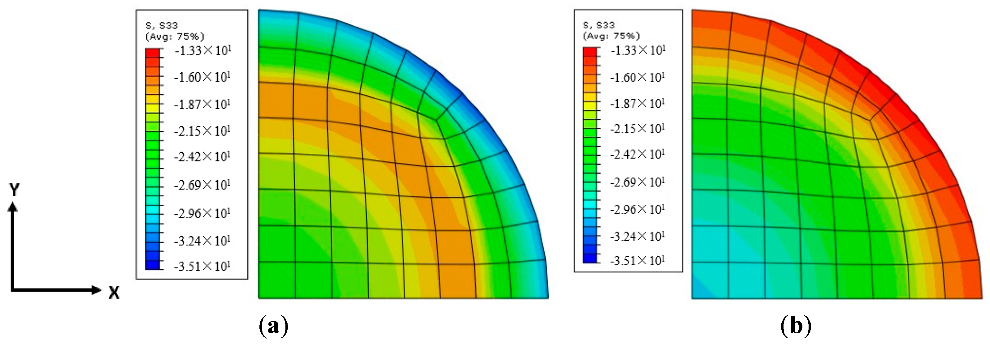 Polymers 10 00253 g018