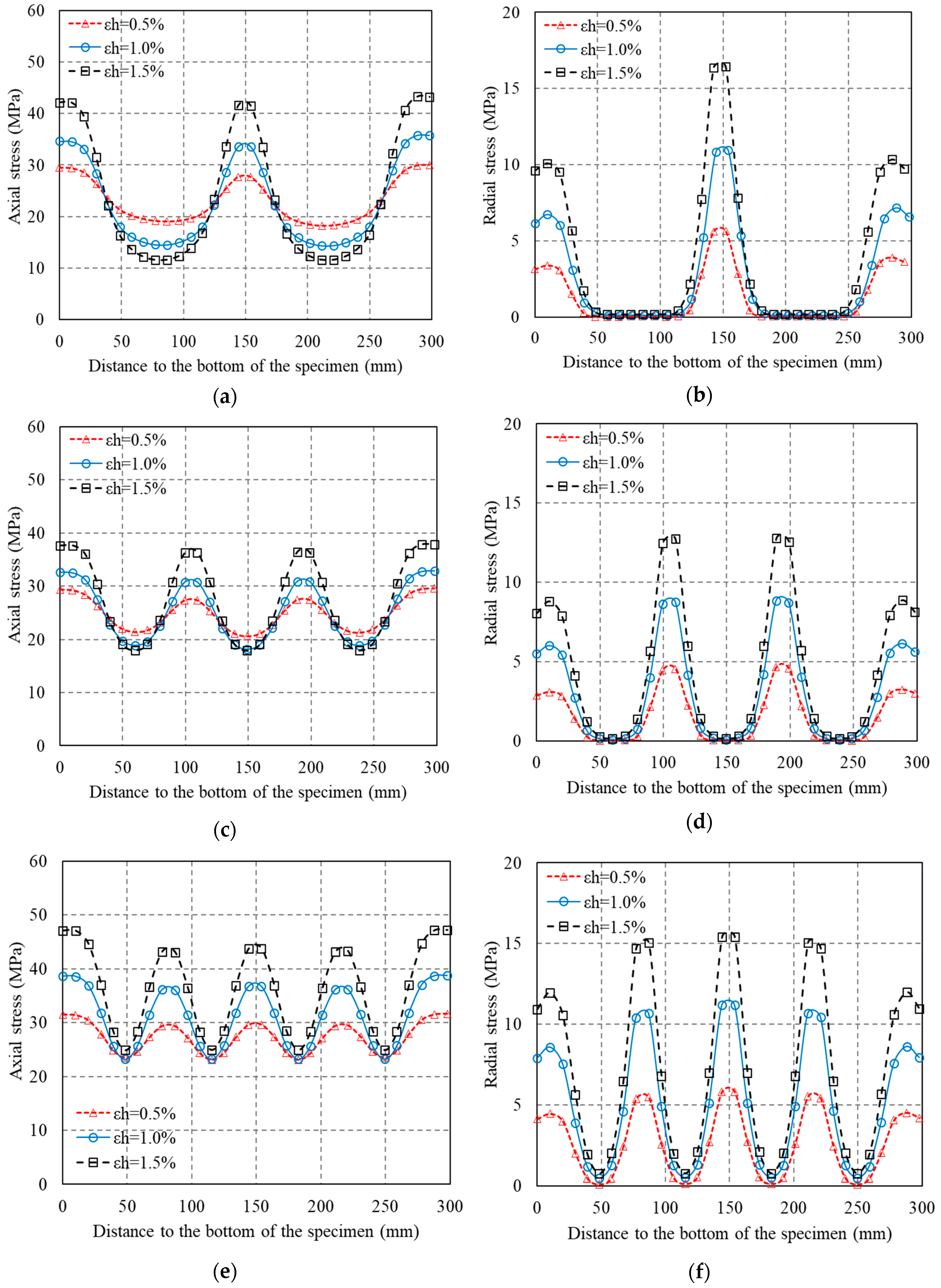 Polymers 10 00253 g019