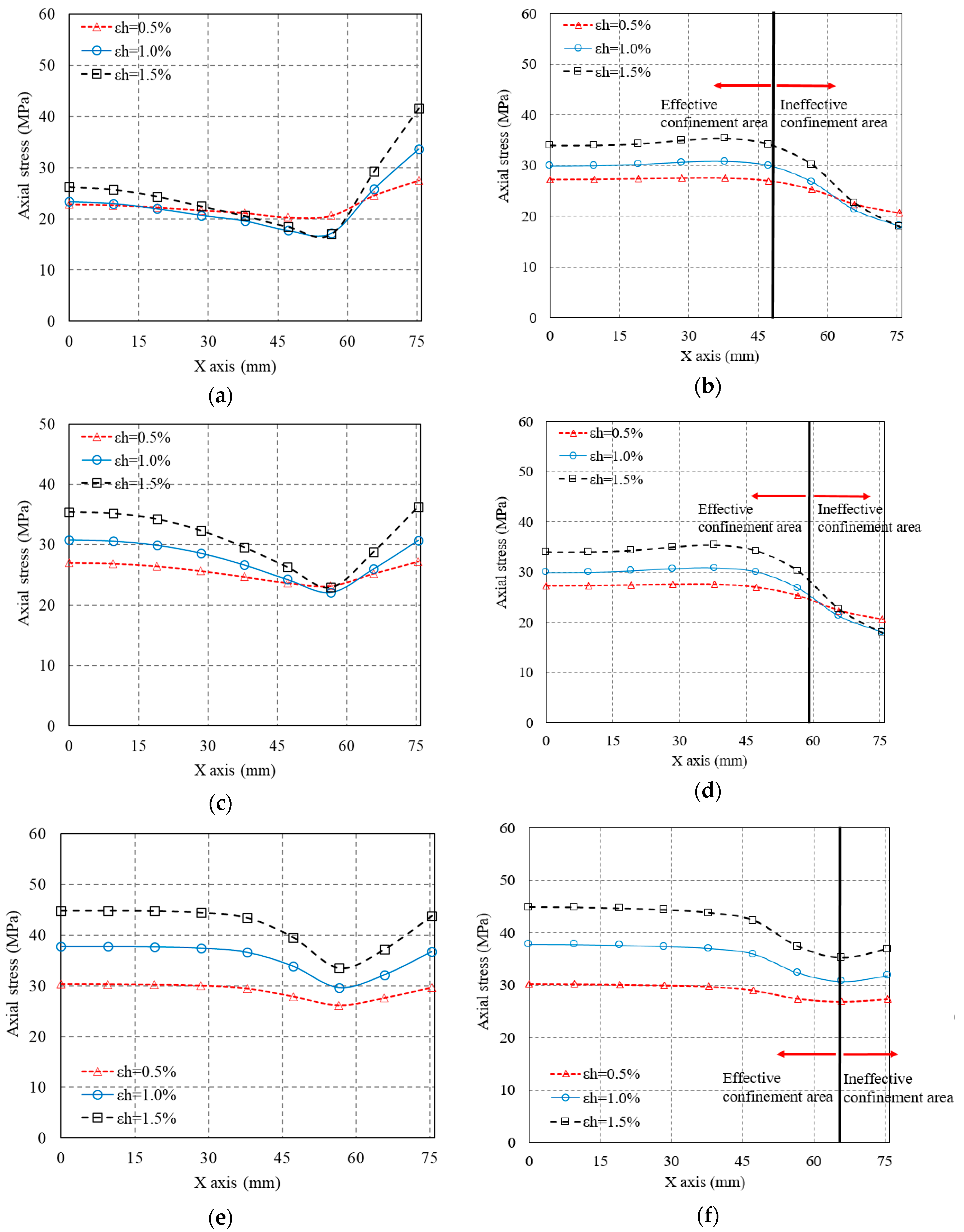 Polymers 10 00253 g020