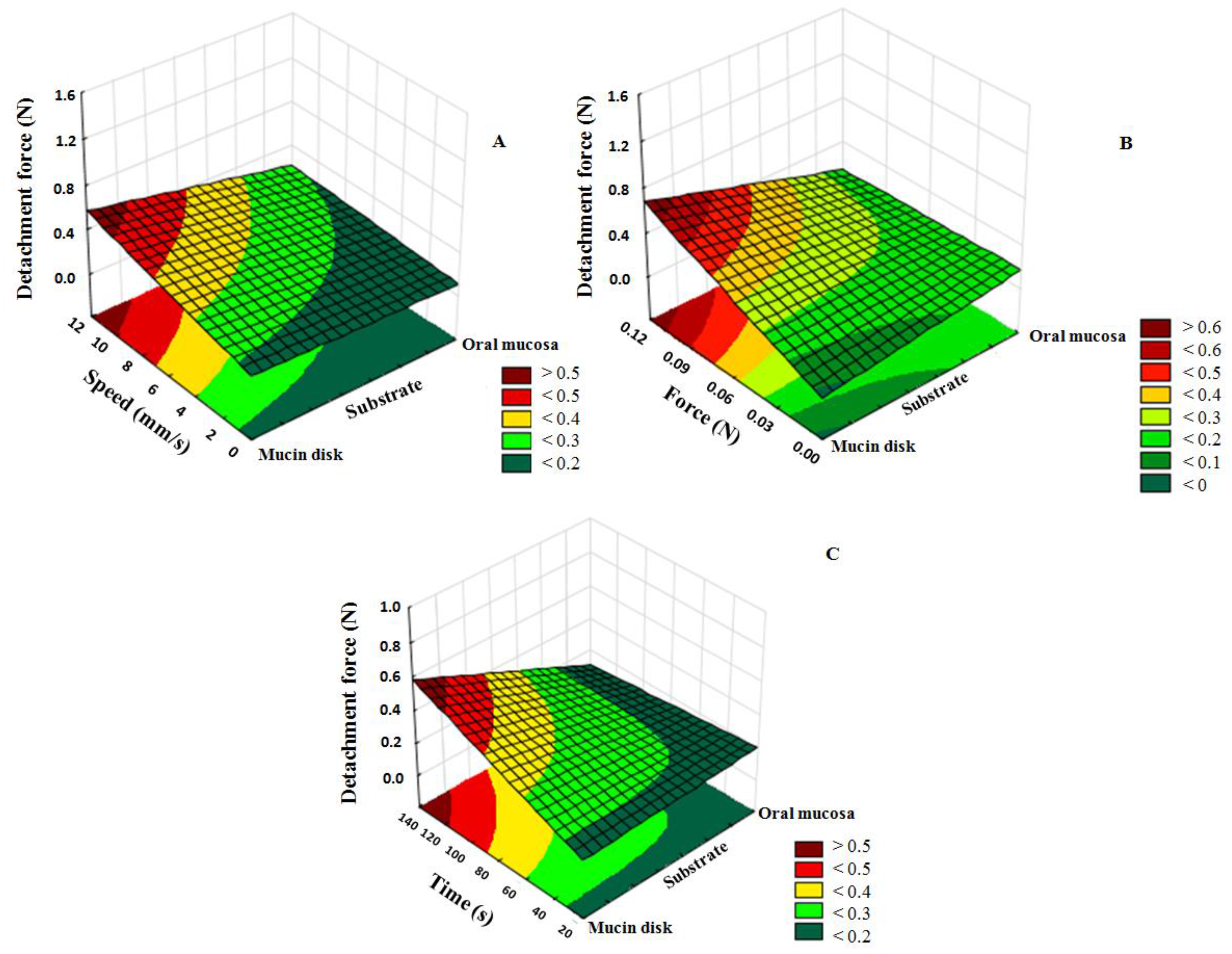 Polymers 10 00254 g003 Polymers 10 00254 g003