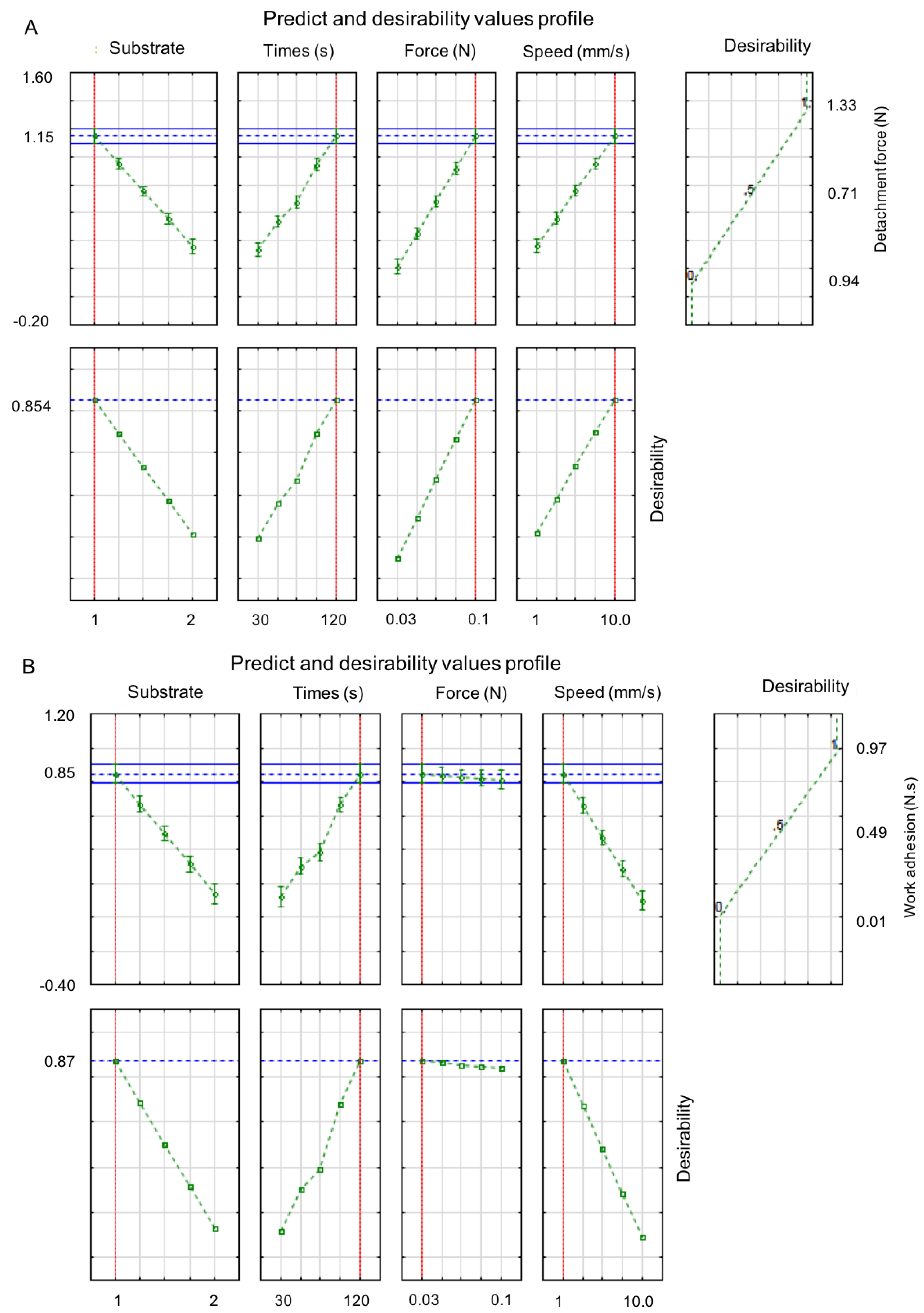 Polymers 10 00254 g005 Polymers 10 00254 g005