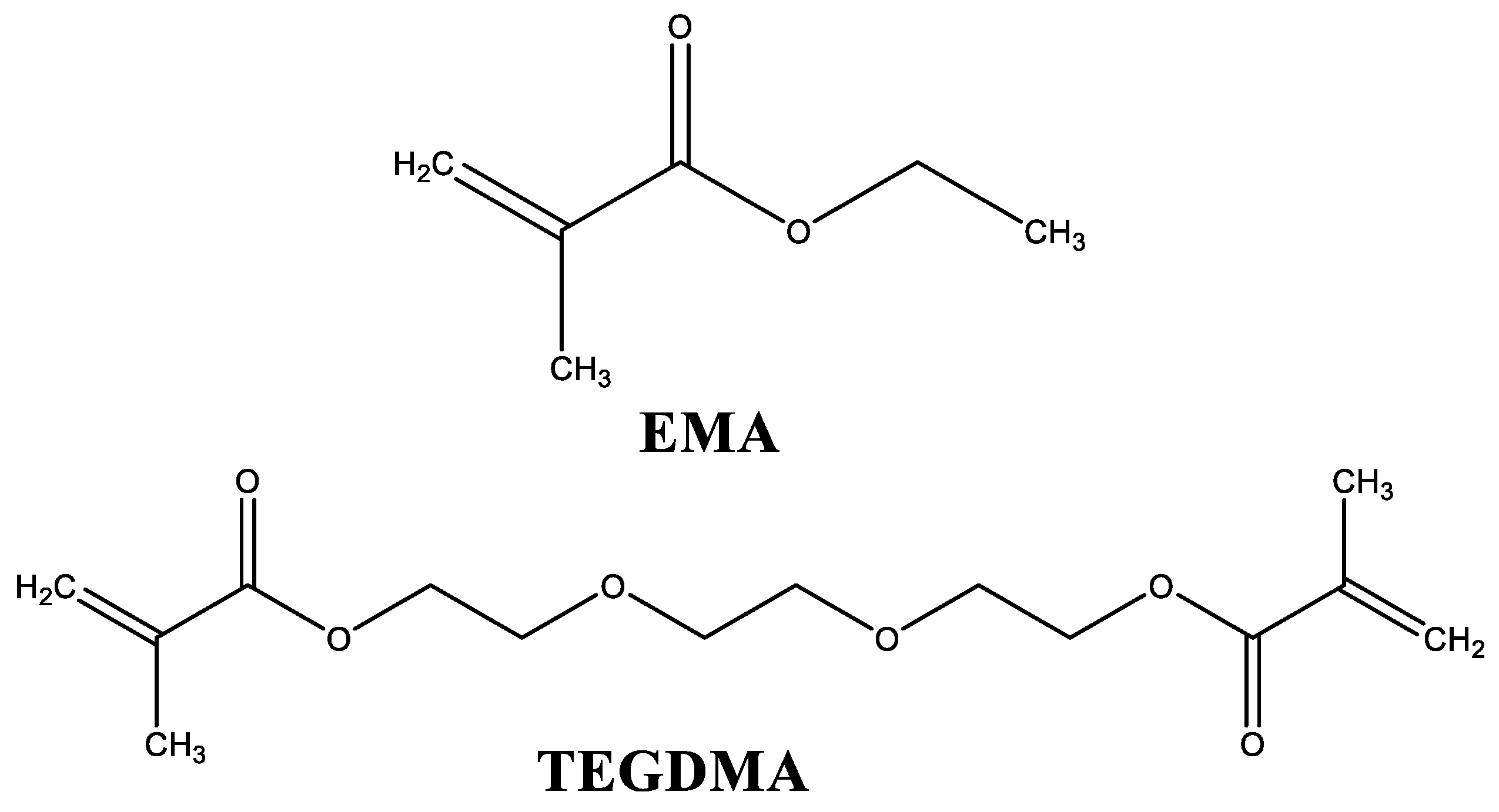 Polymers 10 00256 g001