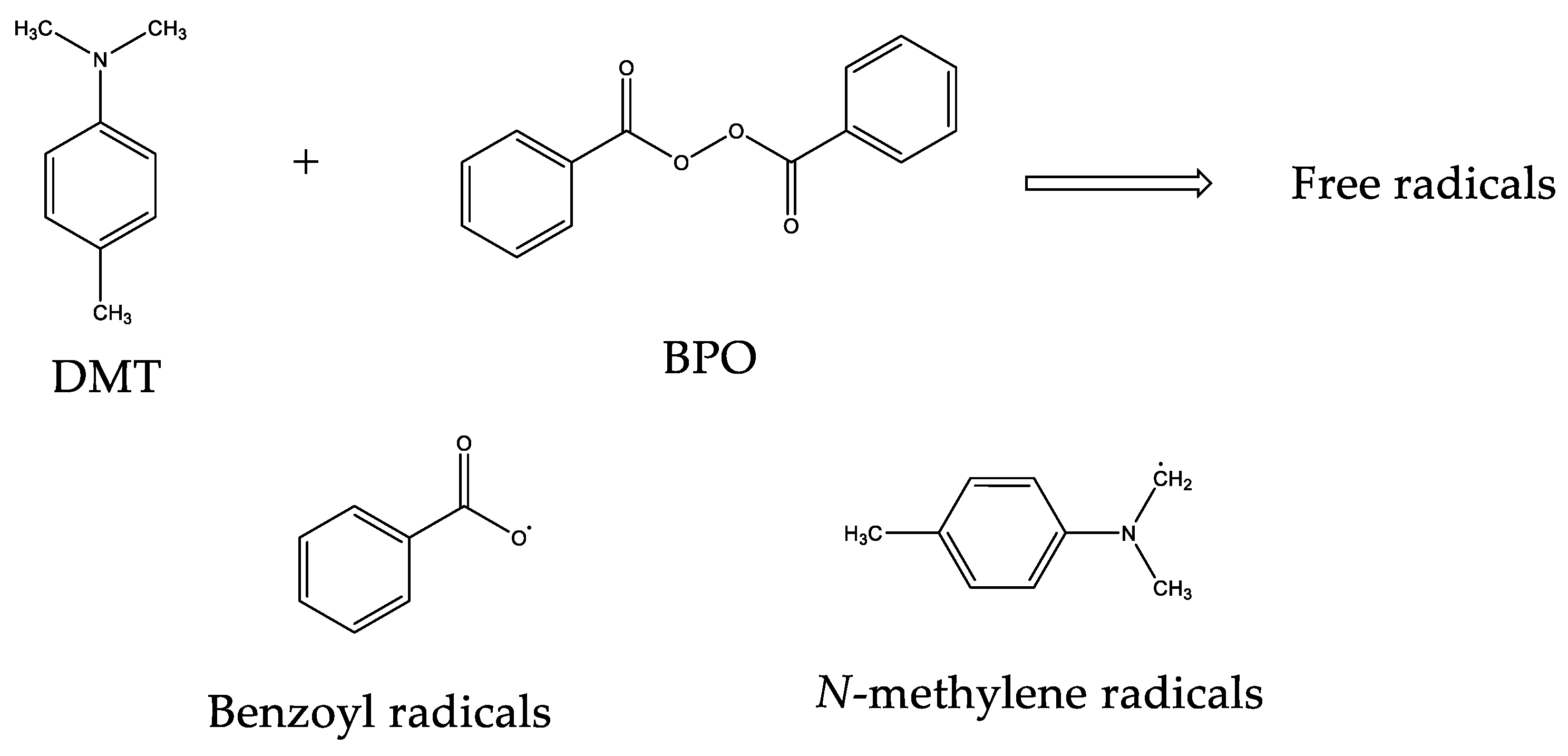 Polymers Free Full Text Thermal And Mechanical Characterization Of Ema Tegdma Mixtures For Cosmetic Applications Html Polymers Free Full Text Thermal And Mechanical Characterization Of Ema Tegdma Mixtures For Cosmetic Applications Html