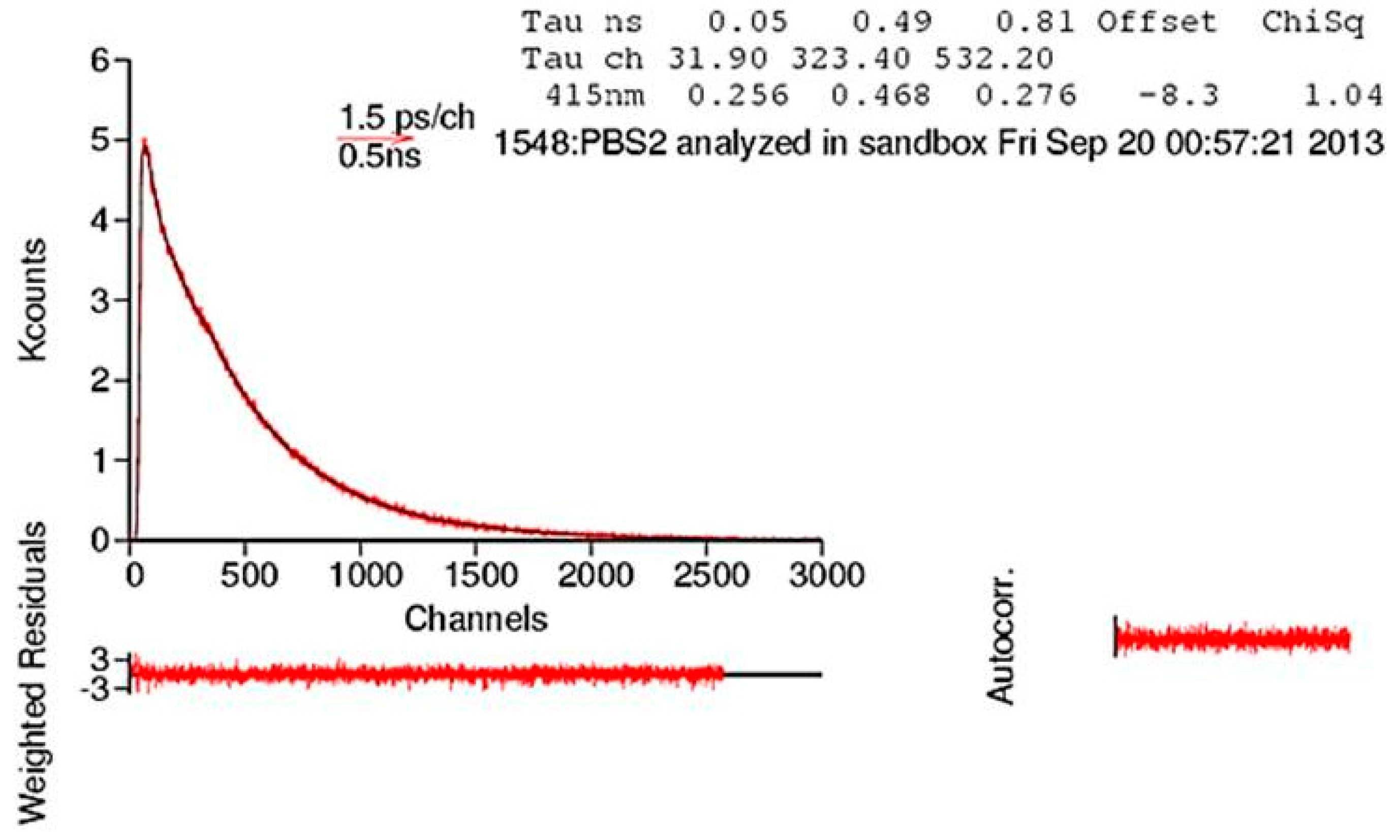 Polymers 10 00258 g004 Polymers 10 00258 g004