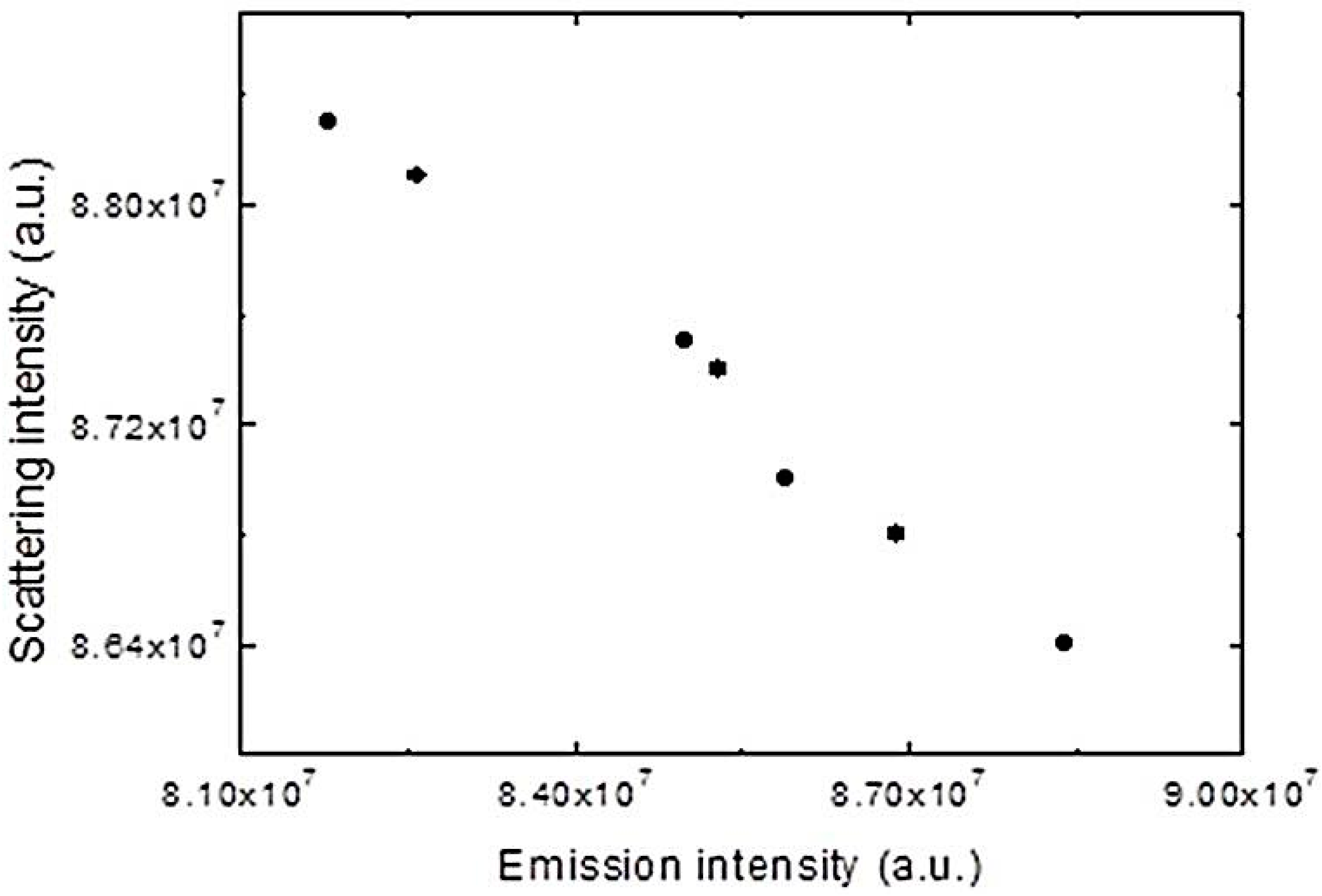 Polymers 10 00258 g007 Polymers 10 00258 g007