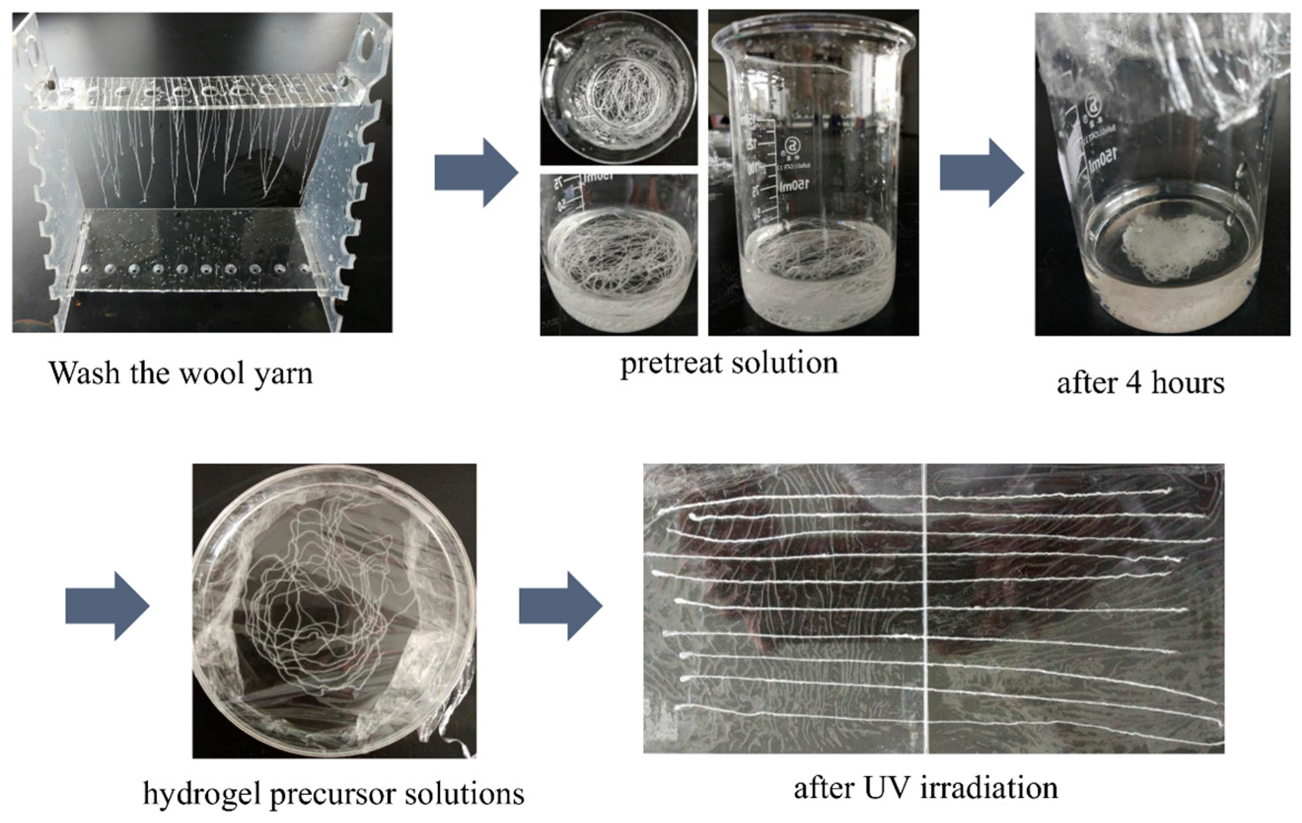 Polymers 10 00260 g002 550