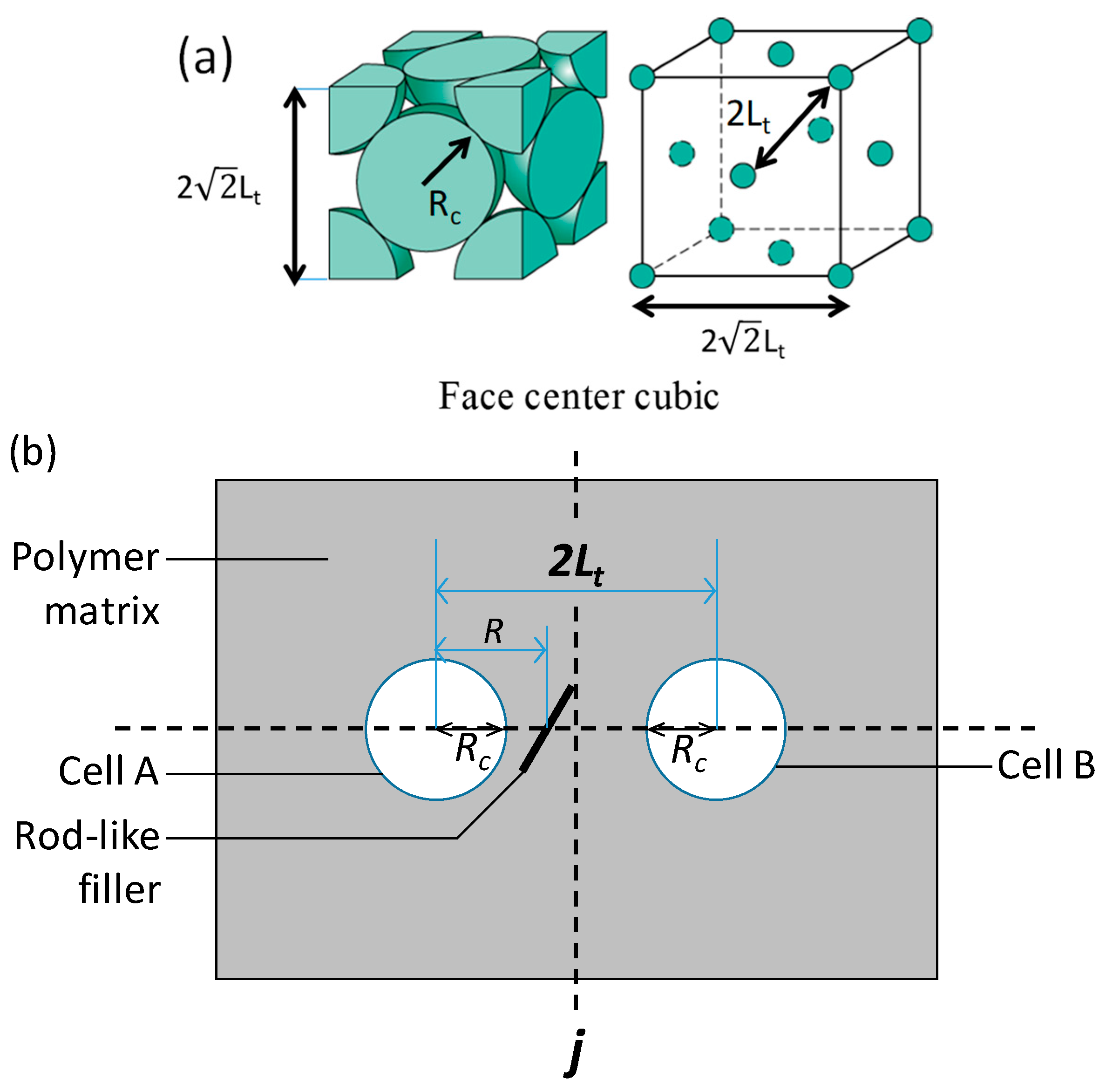 Polymers 10 00261 g002 Polymers 10 00261 g002