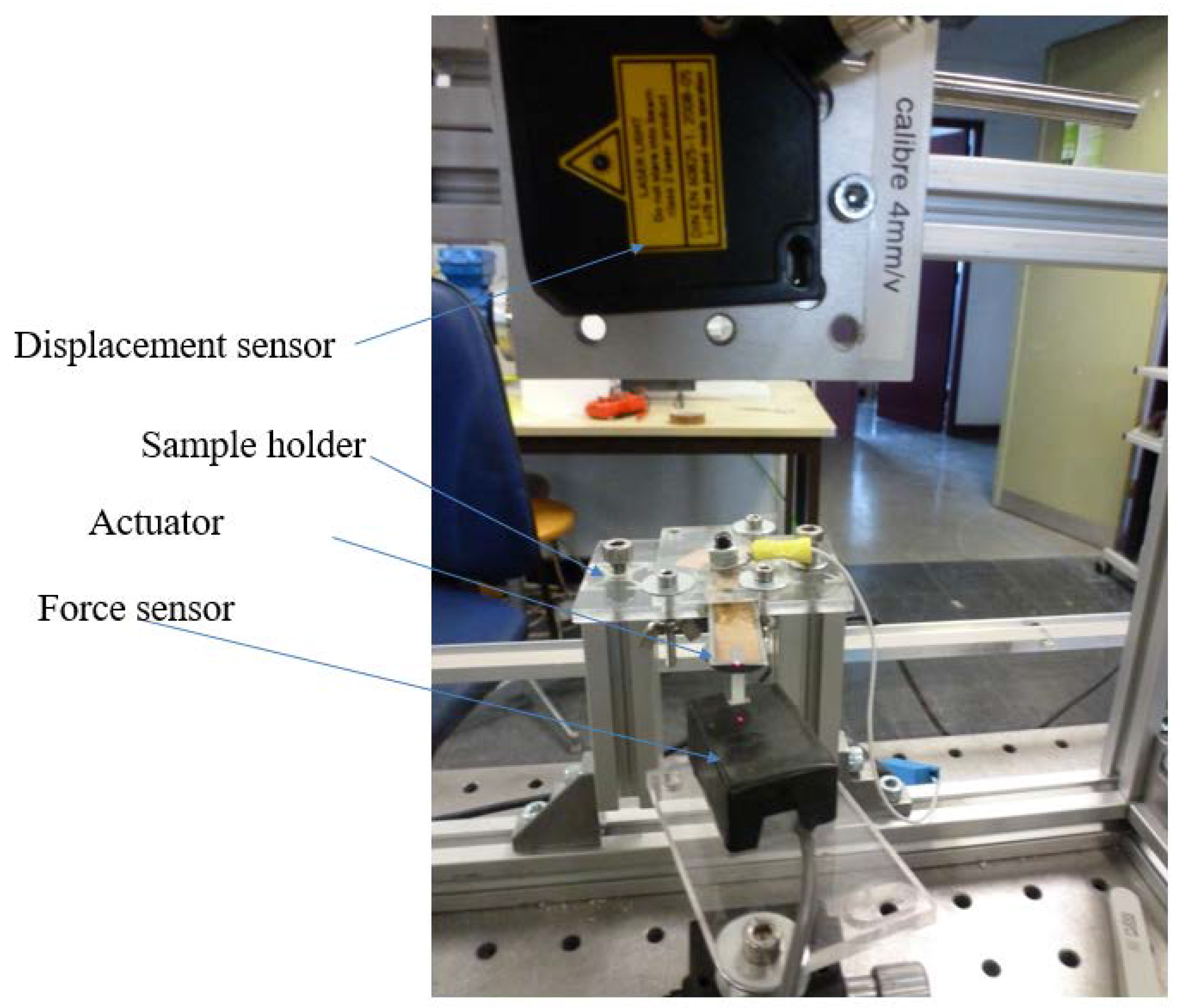Polymers 10 00263 g008