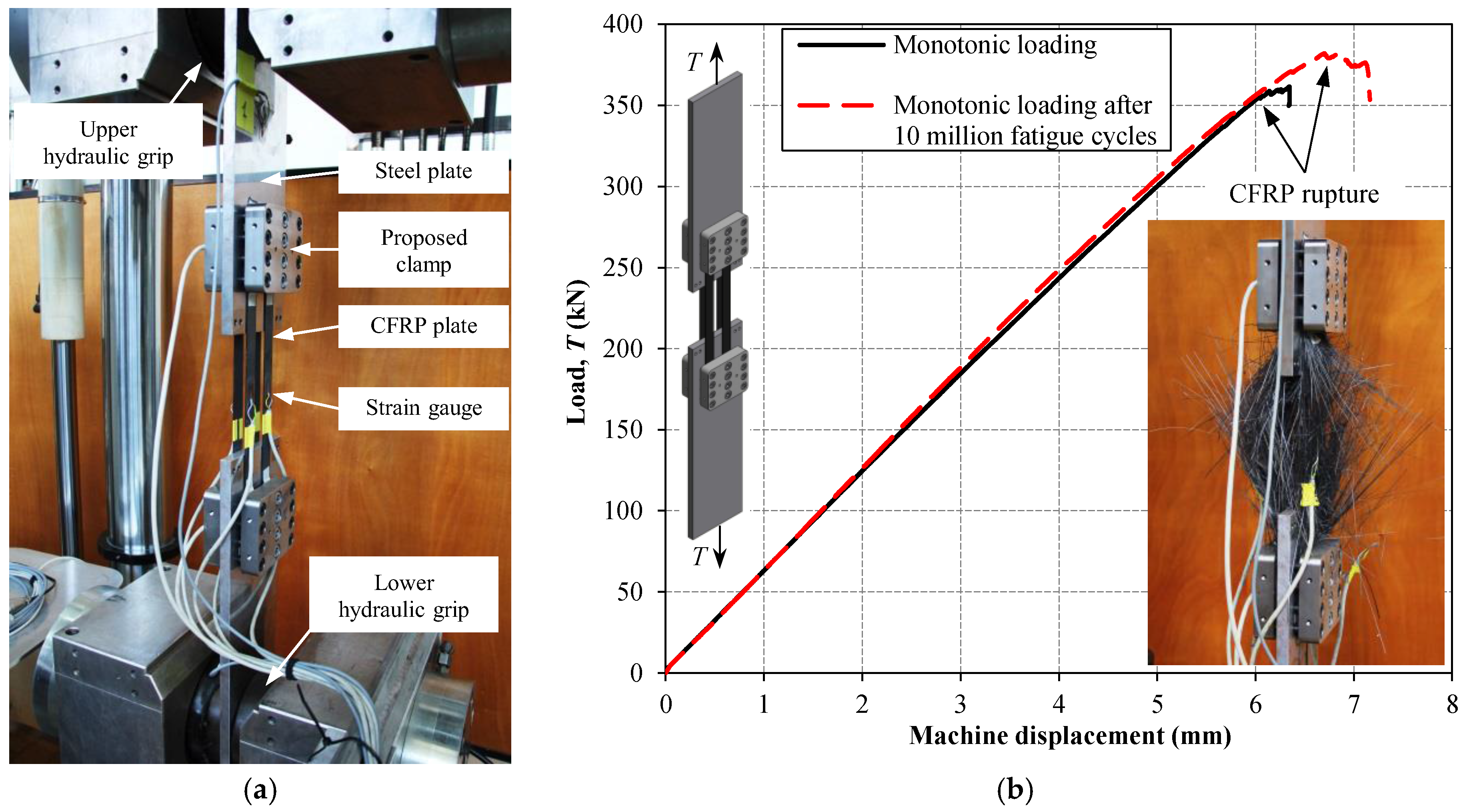 Polymers 10 00264 g007 Polymers 10 00264 g007
