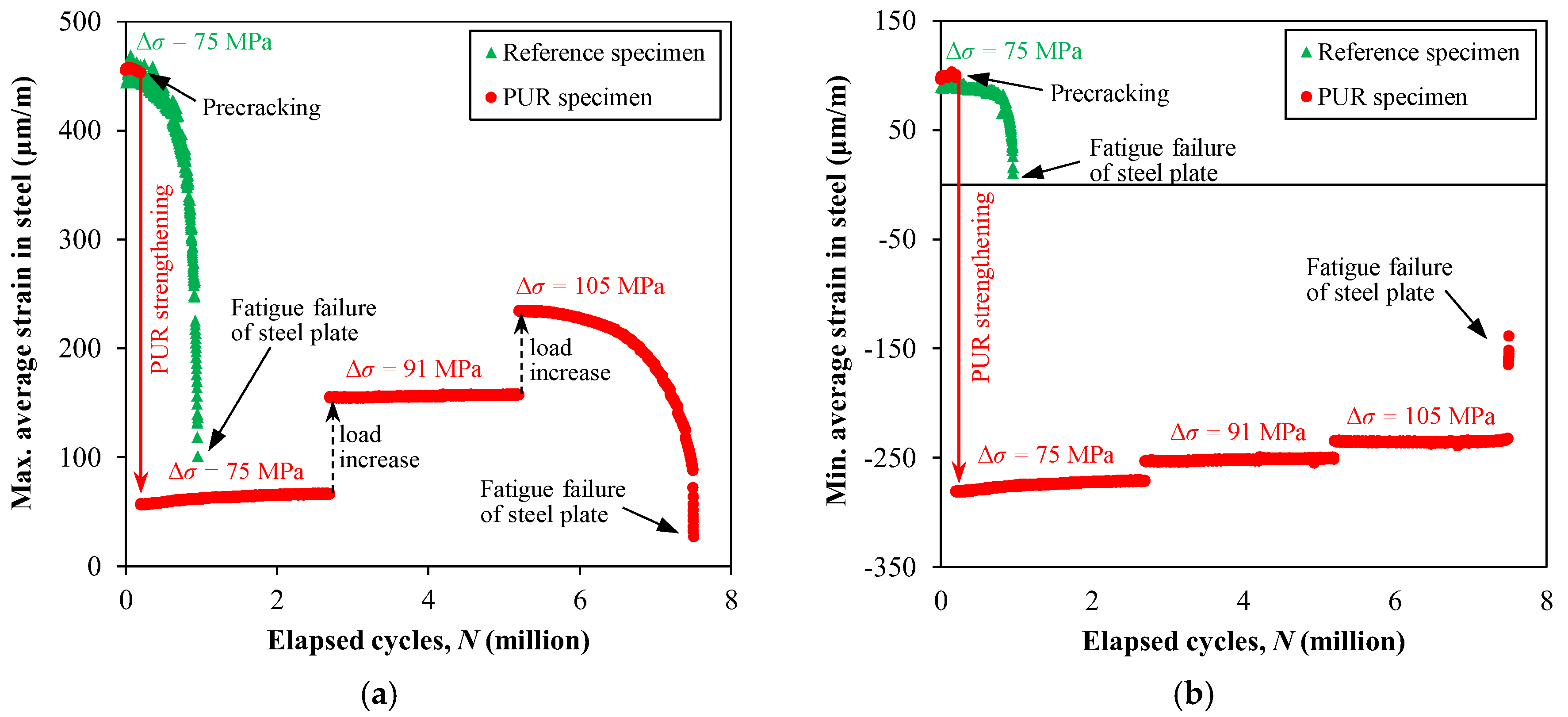 Polymers 10 00264 g009 Polymers 10 00264 g009