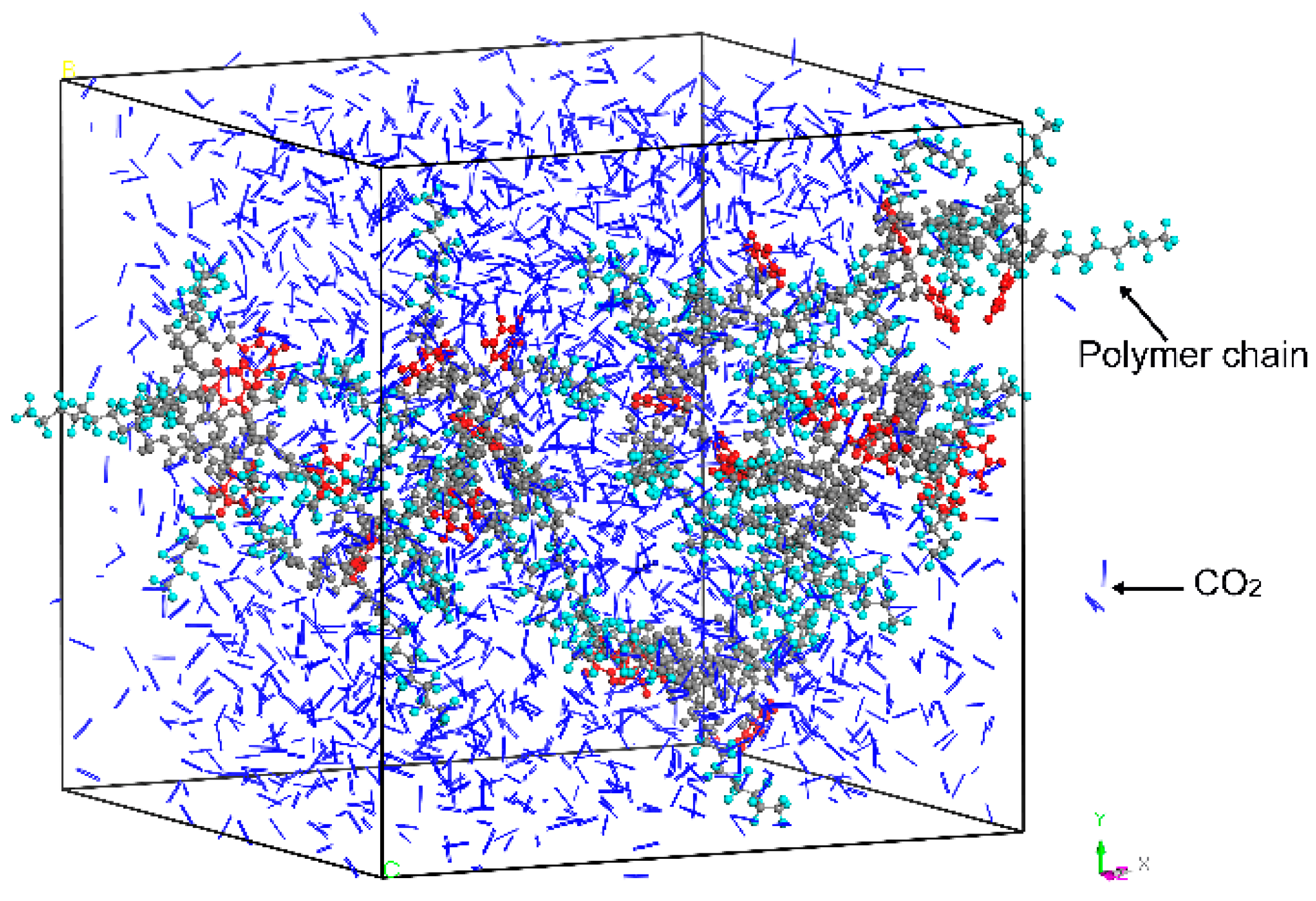 Polymers 10 00268 g002 Polymers 10 00268 g002