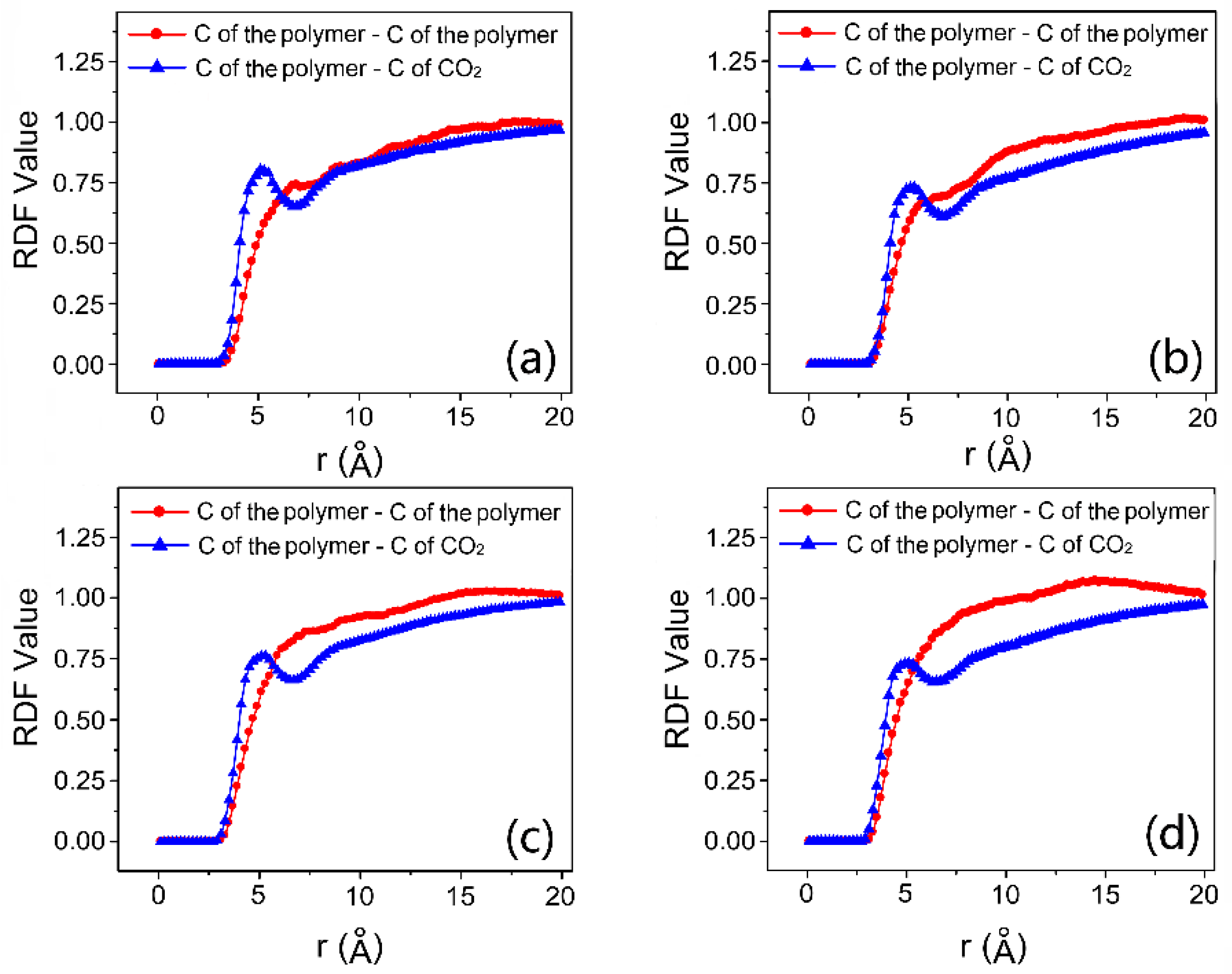 Polymers 10 00268 g005 Polymers 10 00268 g005