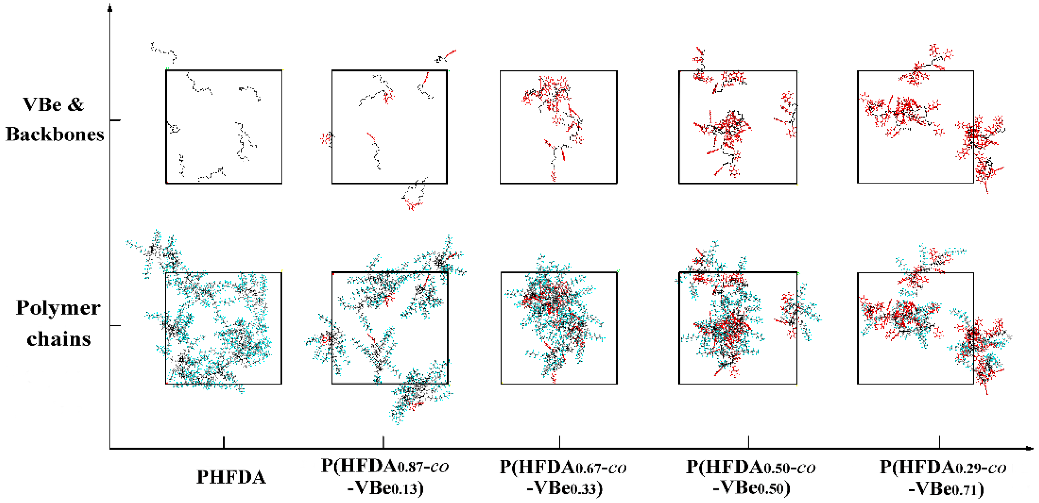 Polymers 10 00268 g008 Polymers 10 00268 g008