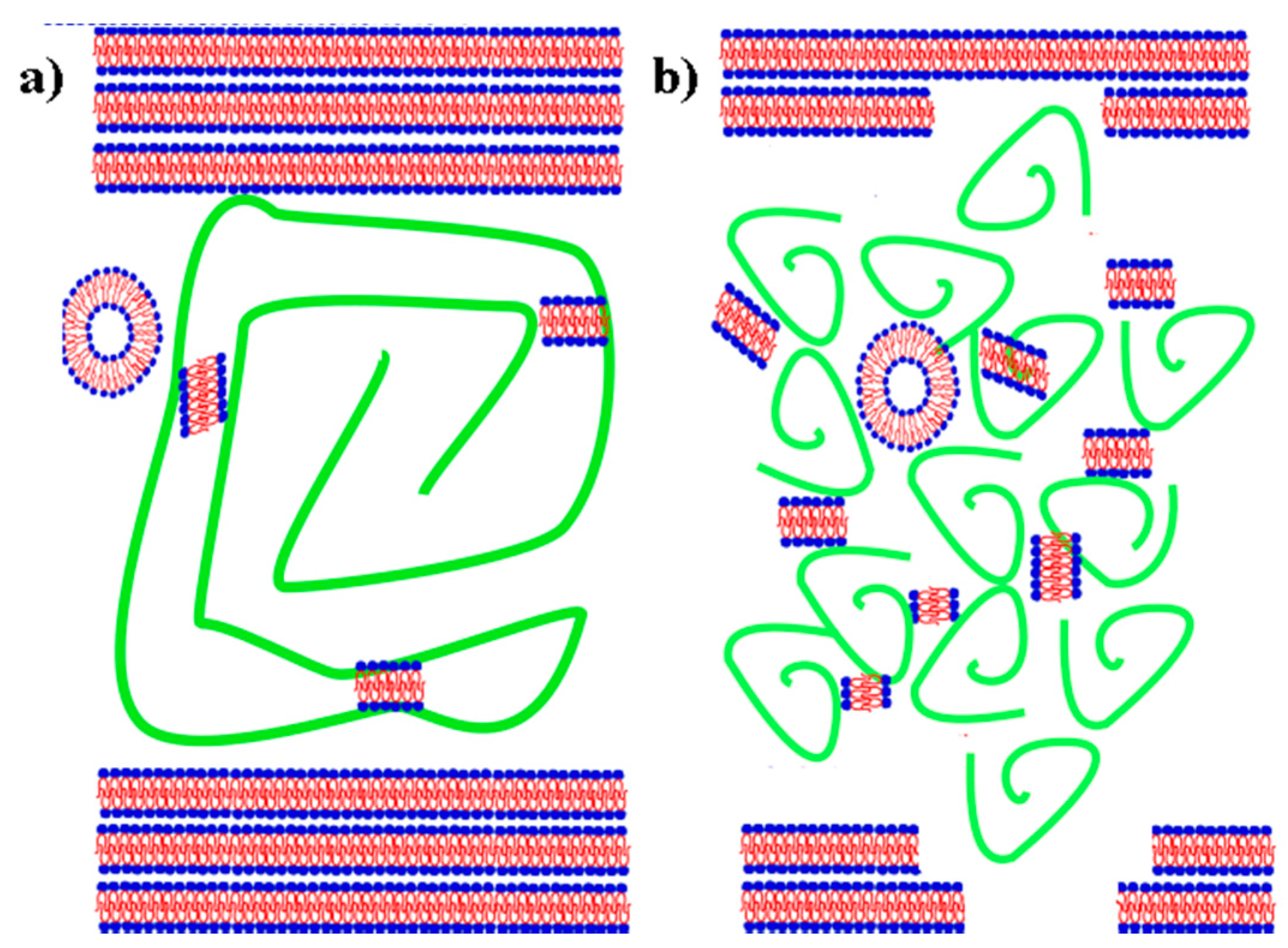 Polymers 10 00273 g001