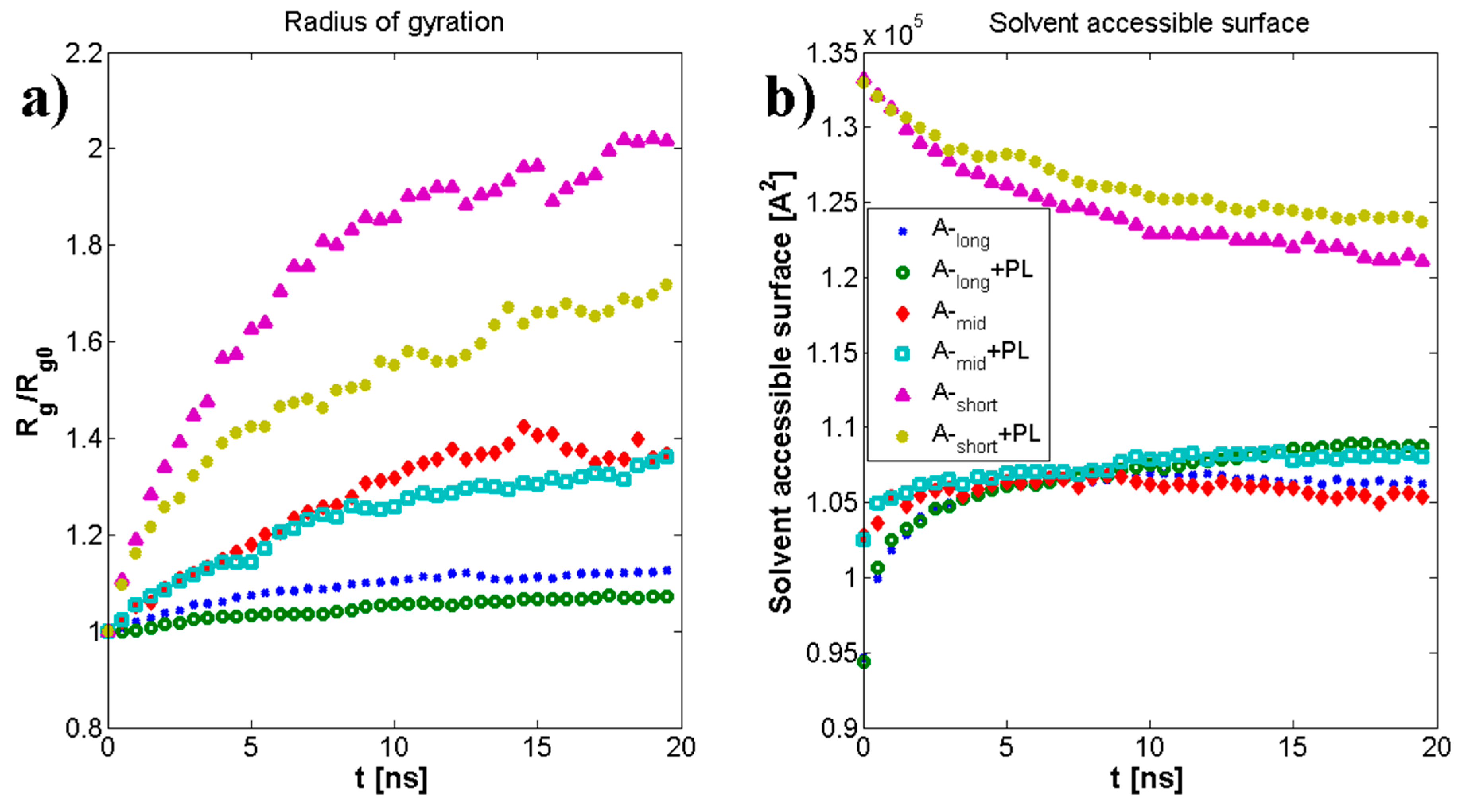 Polymers 10 00273 g004