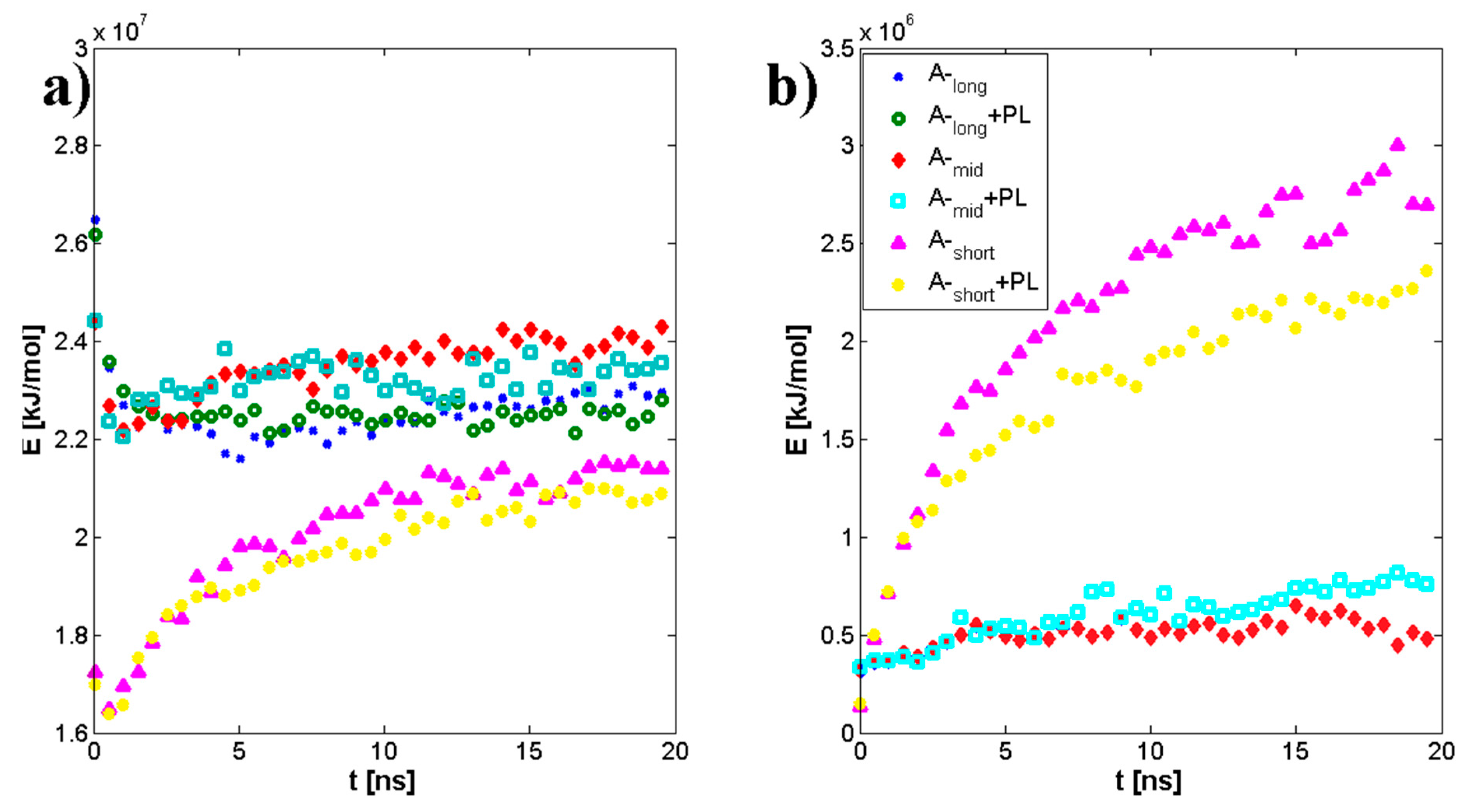 Polymers 10 00273 g005