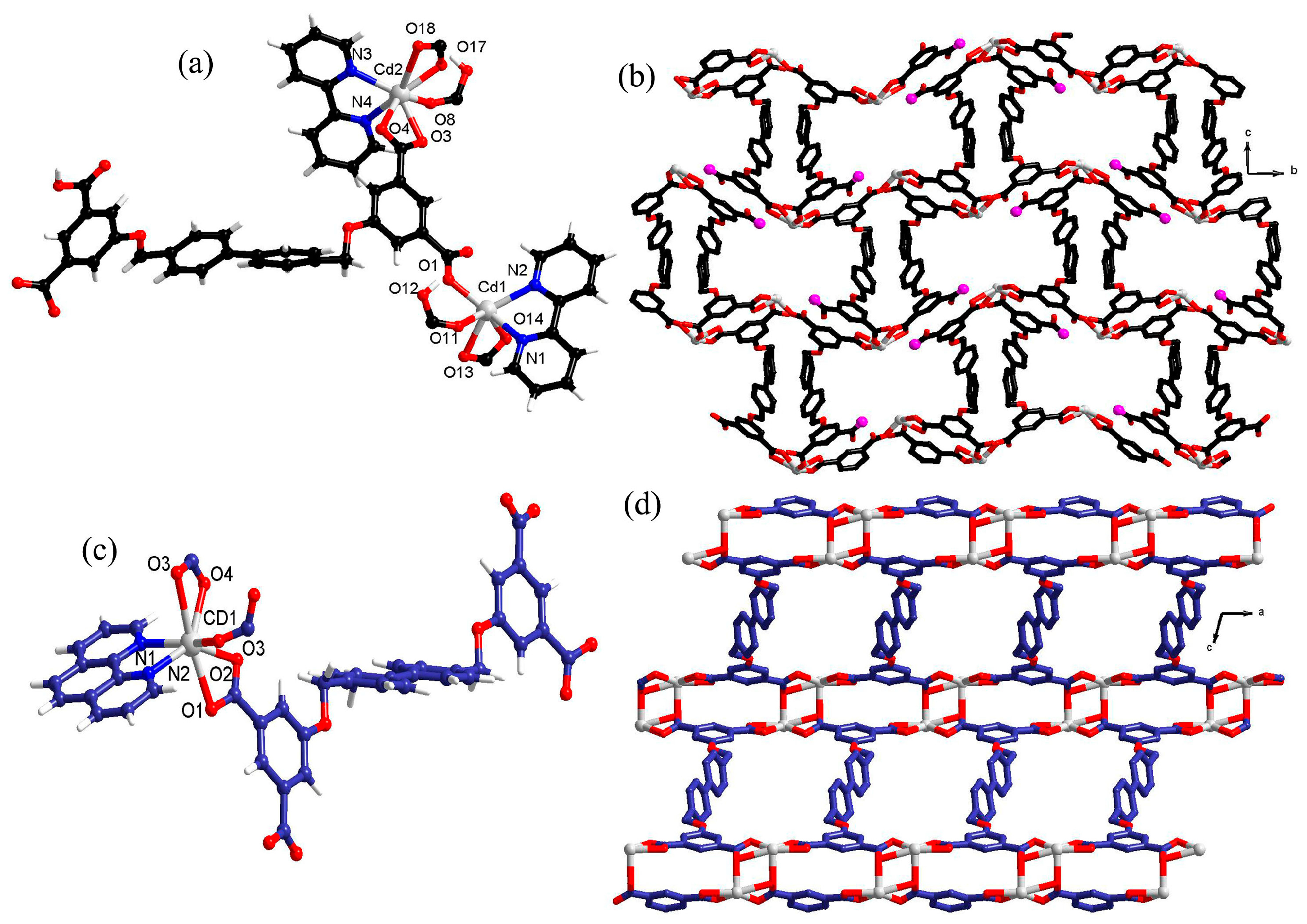 Polymers 10 00274 g001 550
