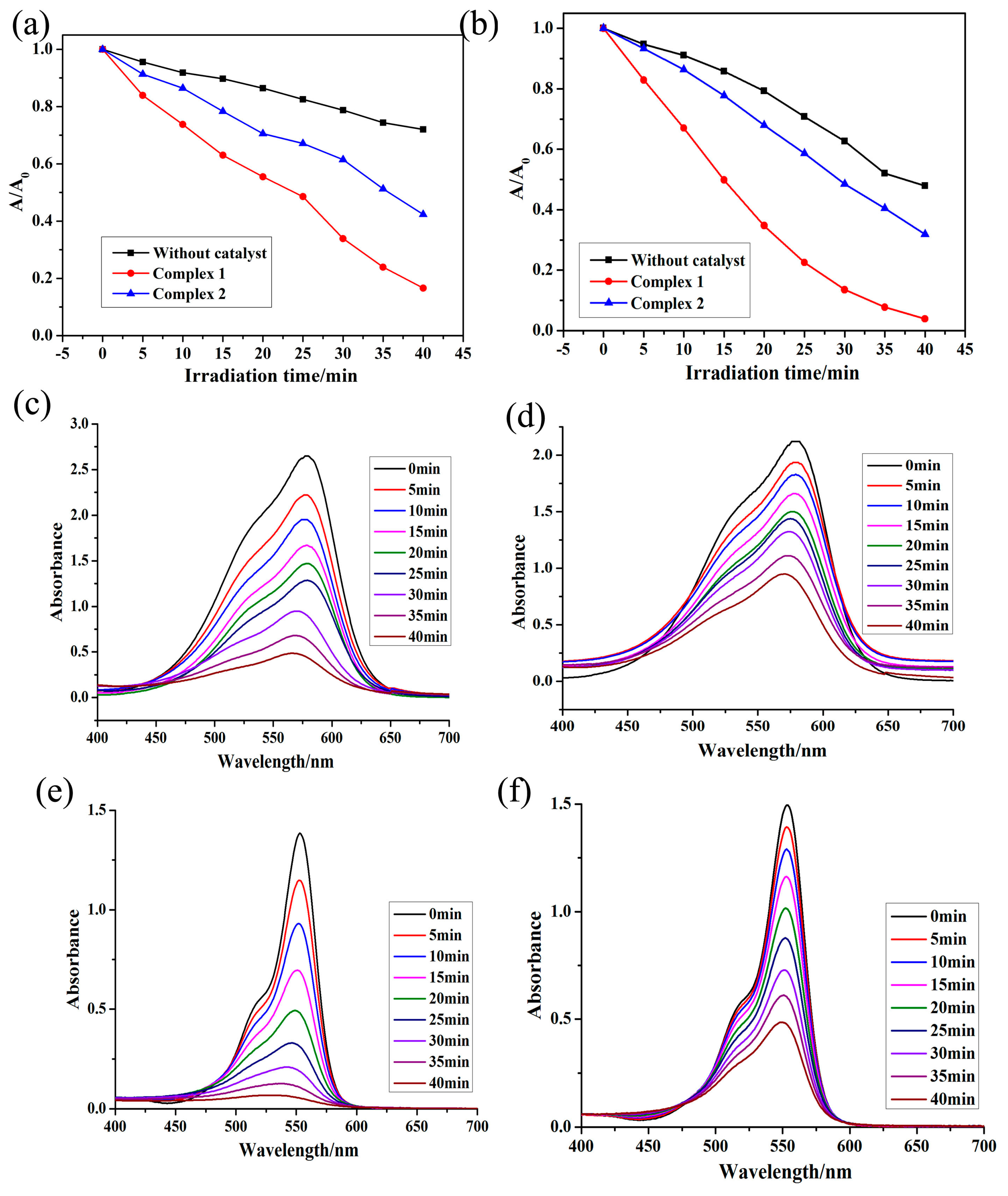 Polymers 10 00274 g004 550