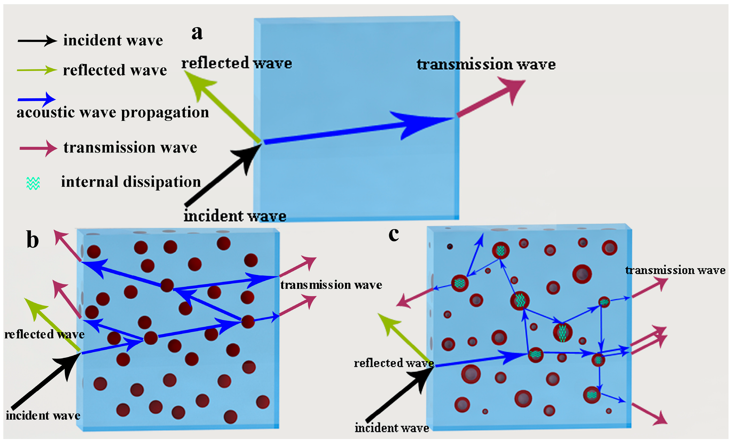 Polymers 10 00276 g004