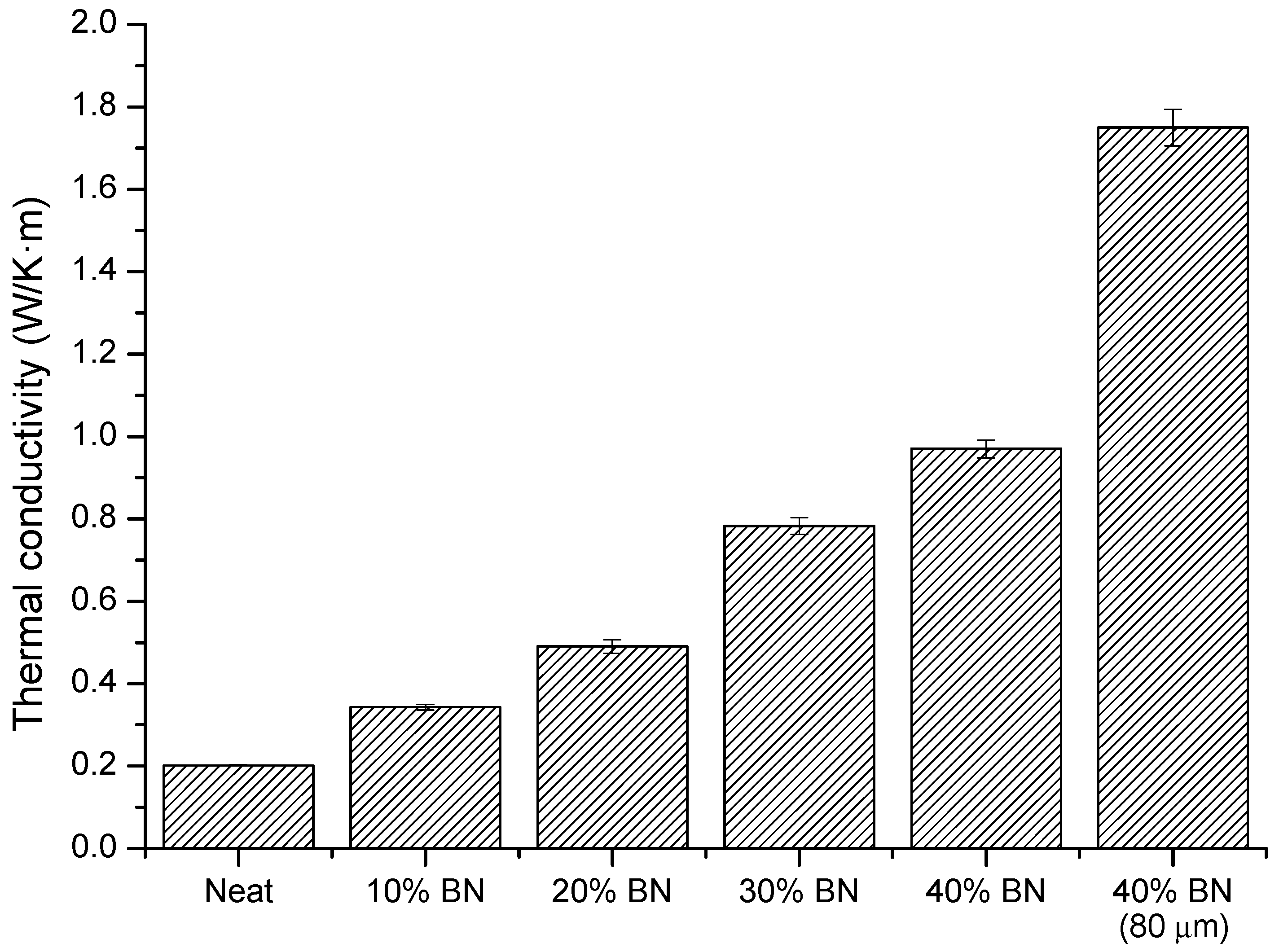 Polymers 10 00277 g008
