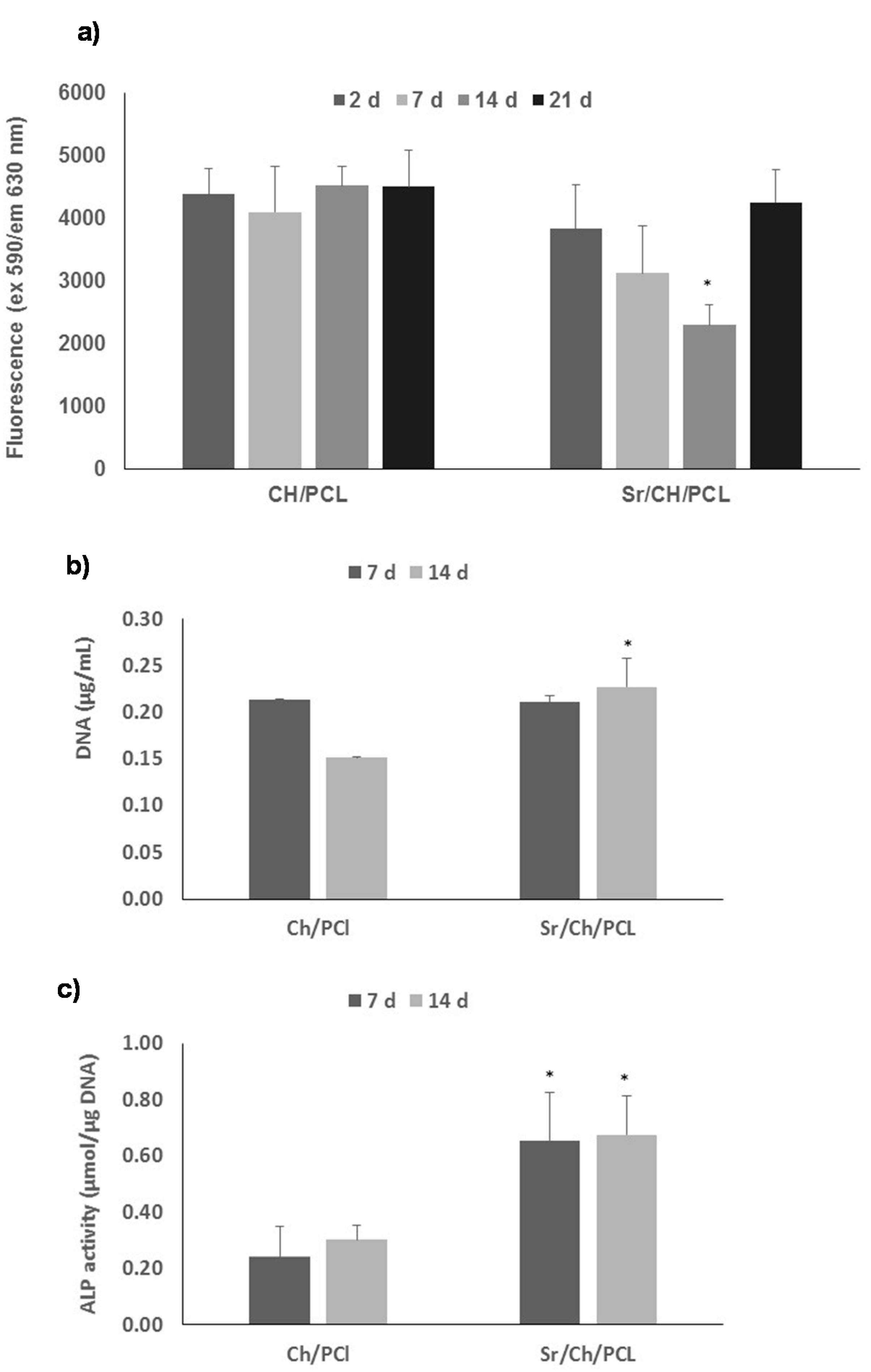 Polymers 10 00279 g009 Polymers 10 00279 g009