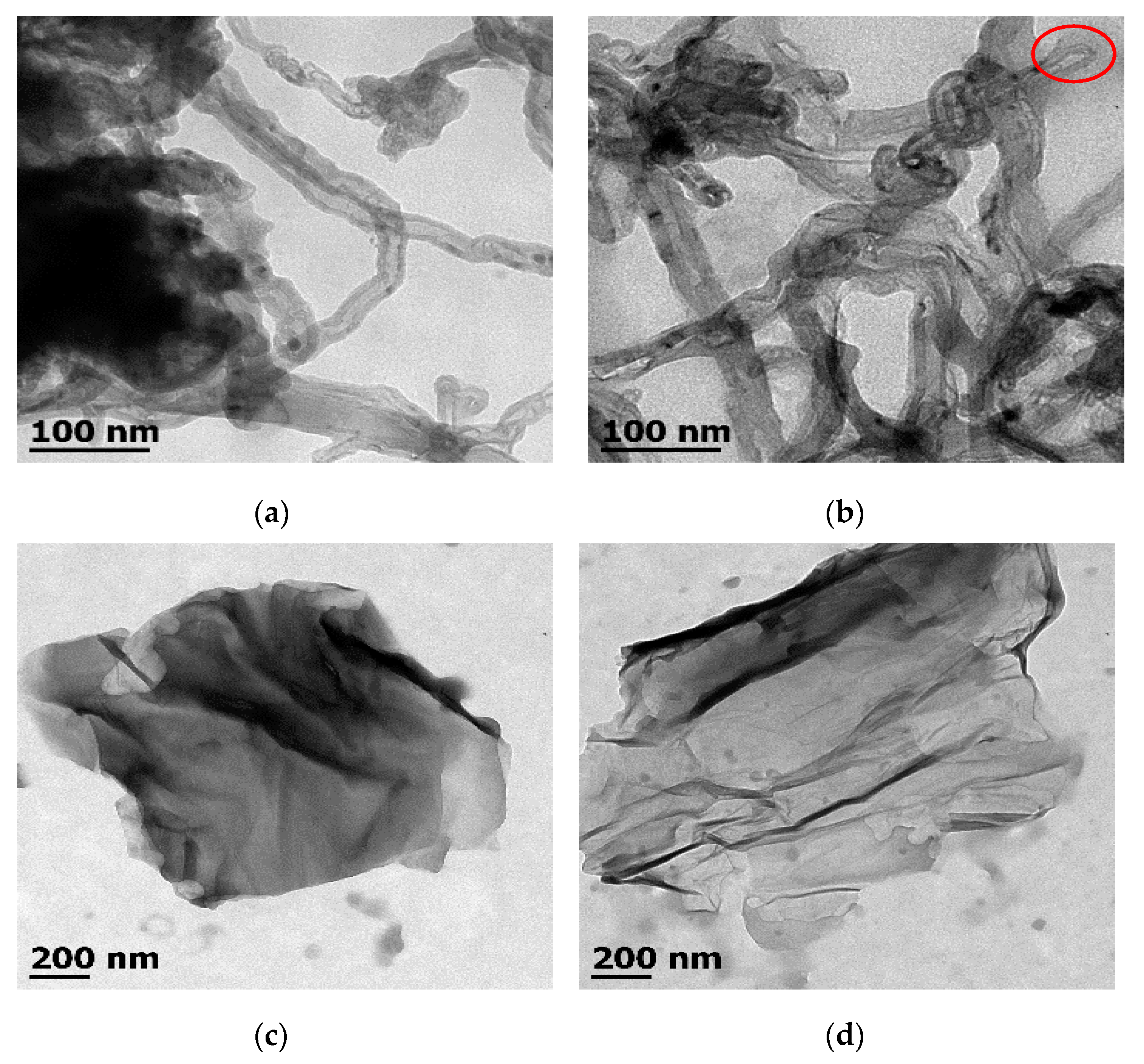 Polymers 10 00281 g003