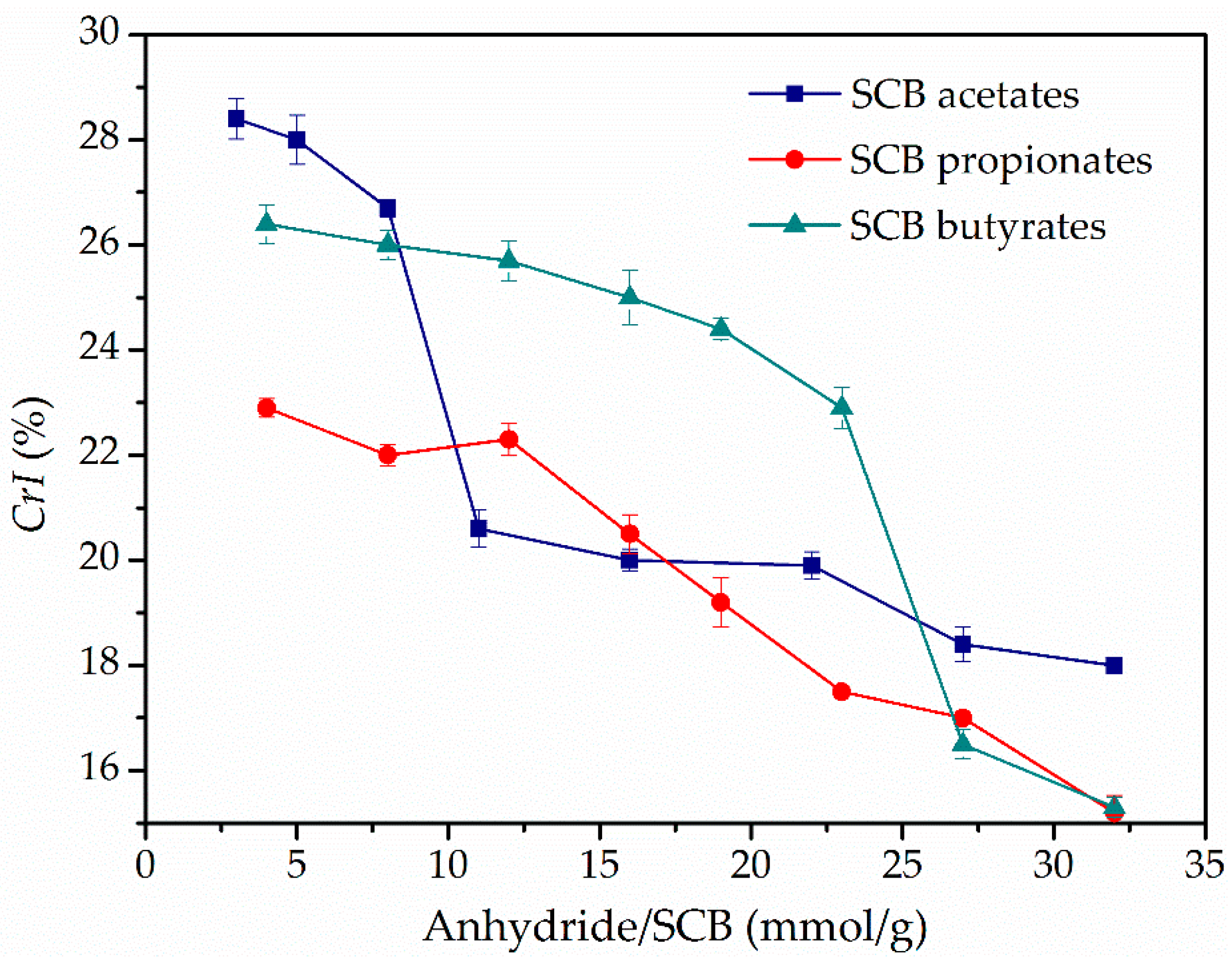Polymers 10 00282 g004 Polymers 10 00282 g004