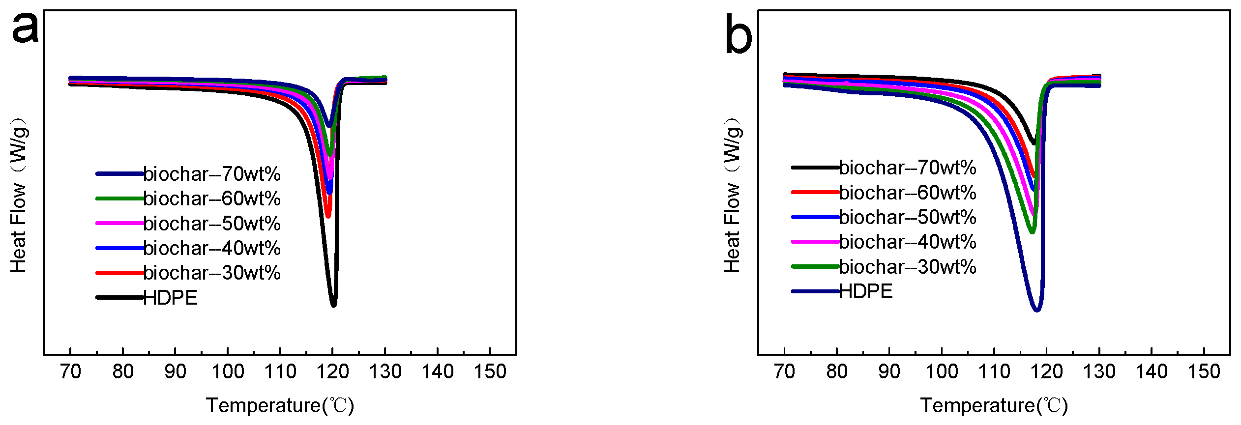 Polymers 10 00286 g004 Polymers 10 00286 g004
