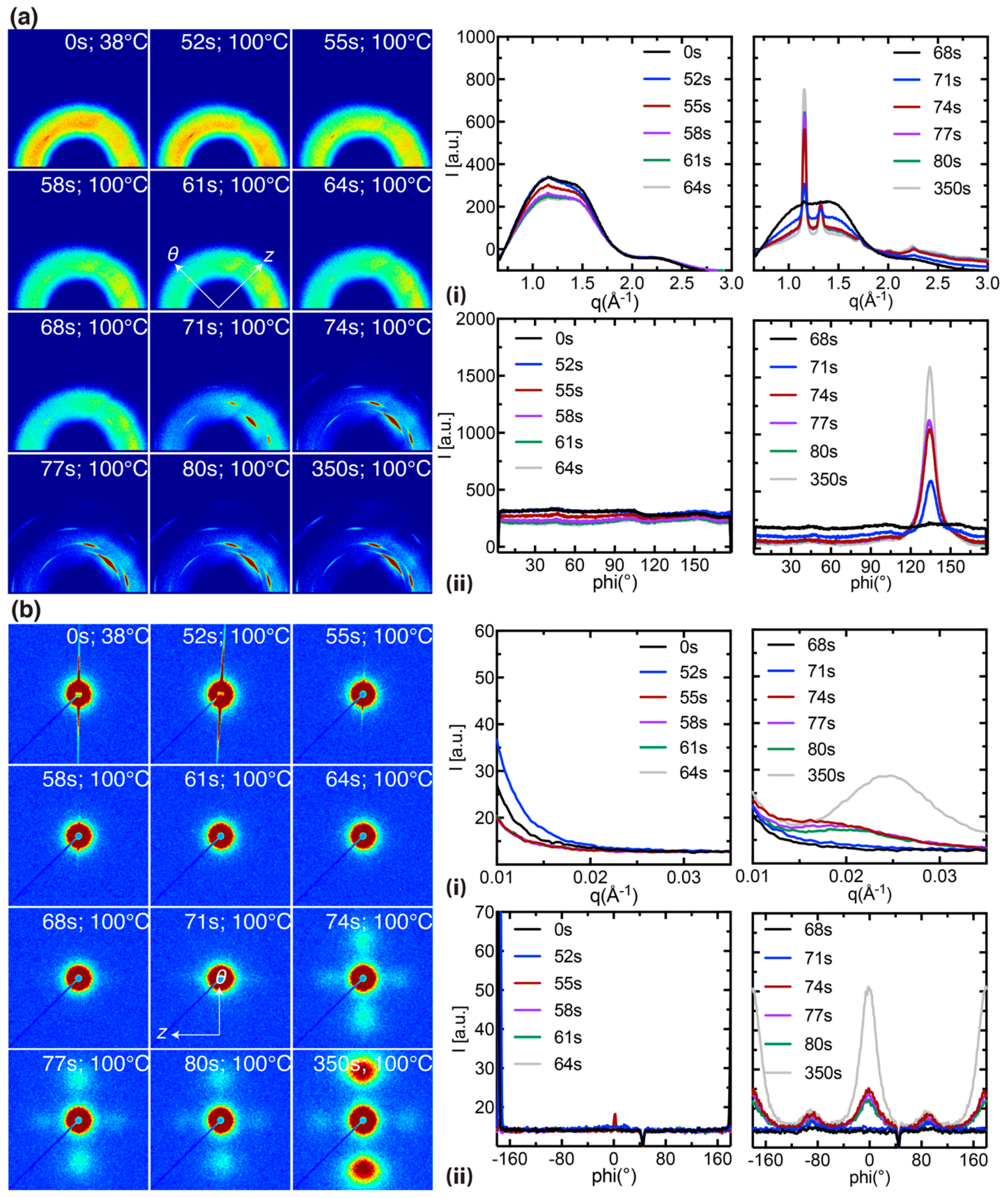 Polymers 10 00288 g005 550