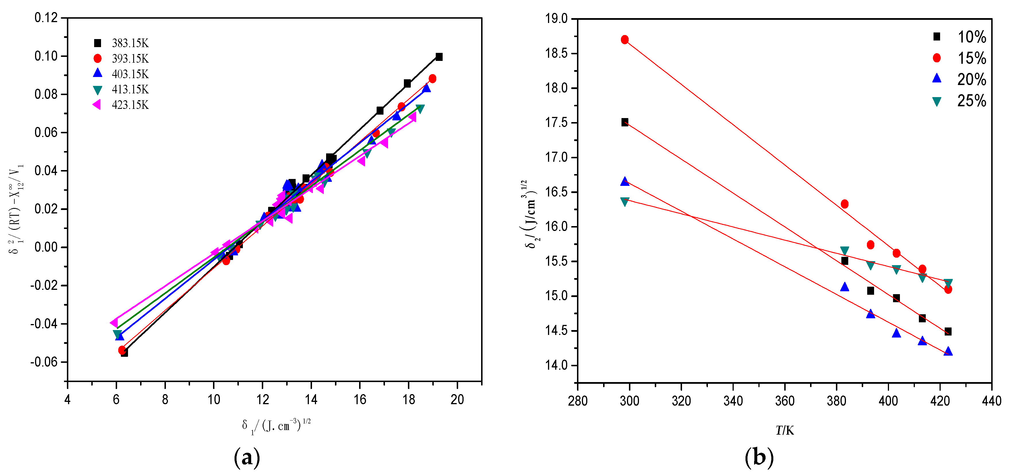 Polymers 10 00290 g002