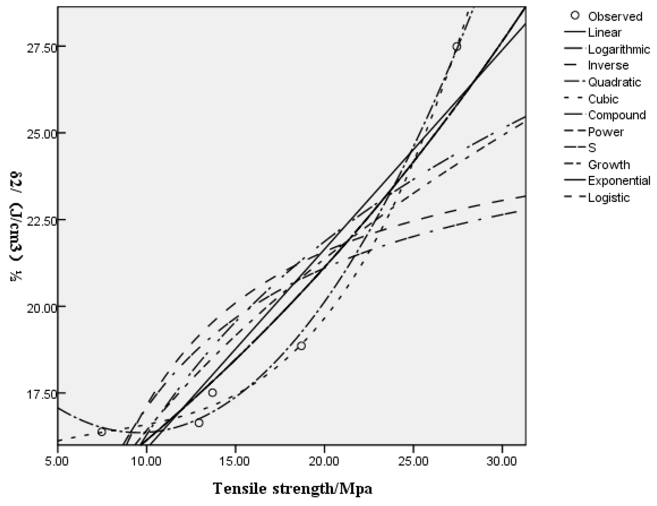 Polymers 10 00290 g0a1
