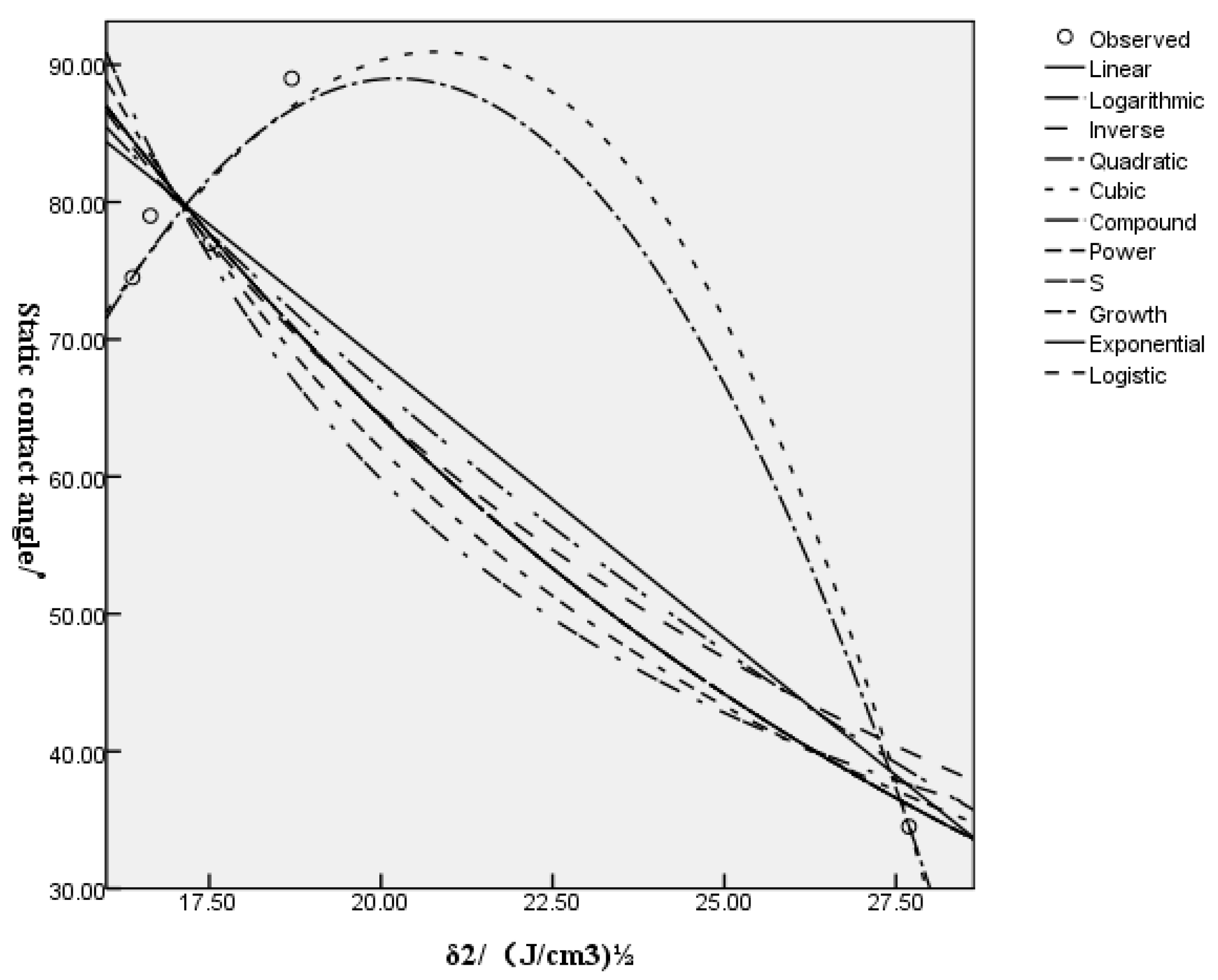Polymers 10 00290 g0a2