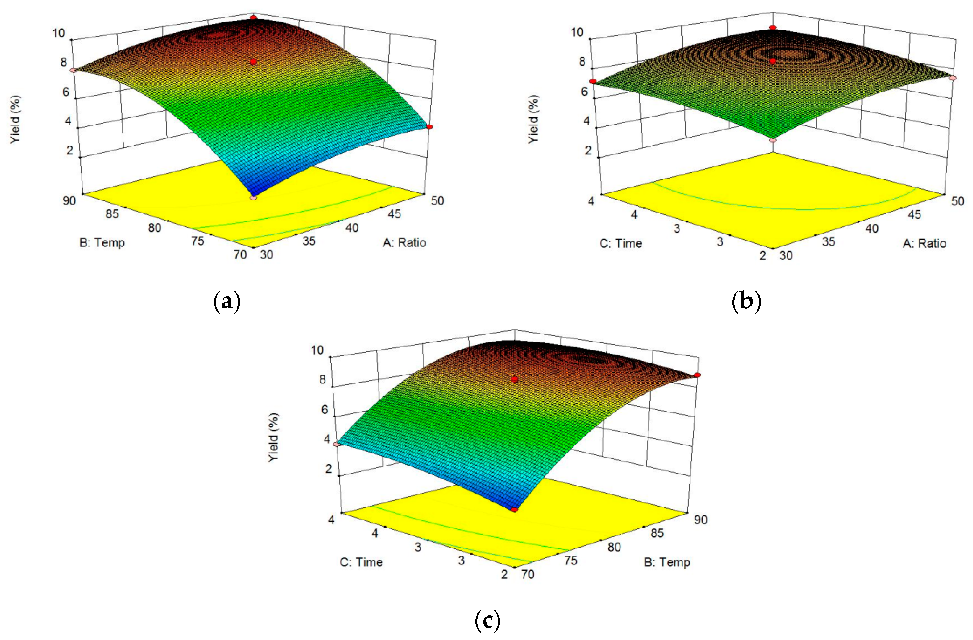 Polymers 10 00292 g002