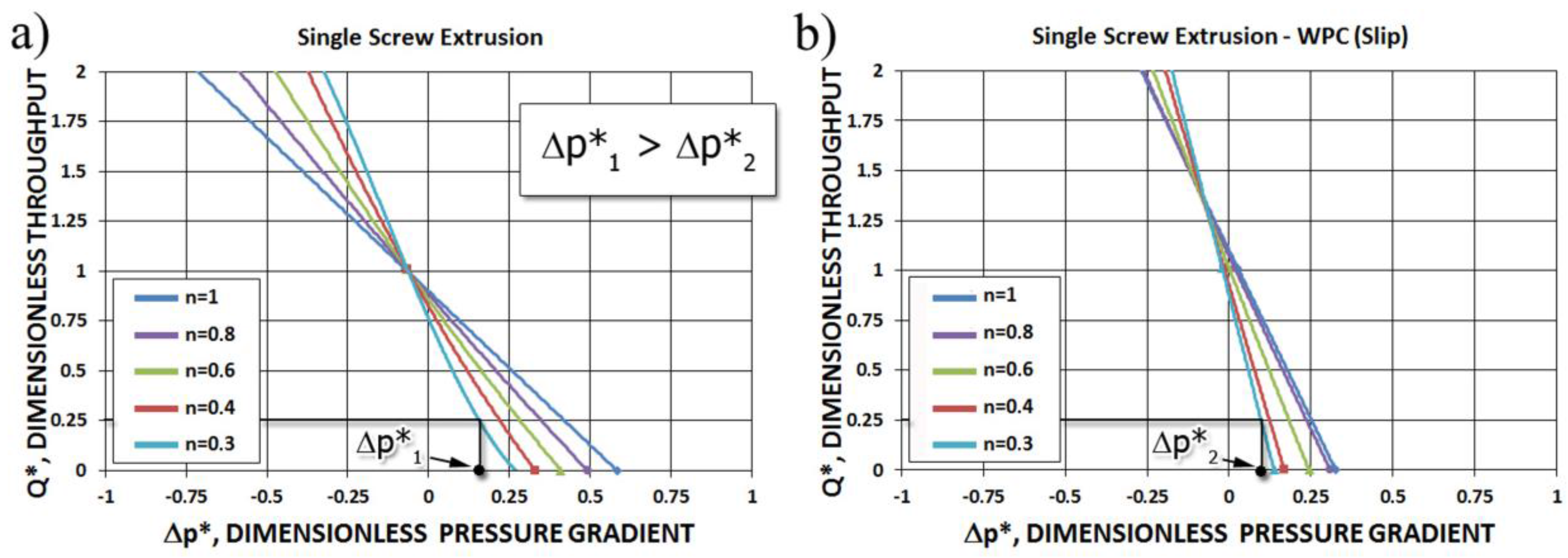 Polymers 10 00295 g009